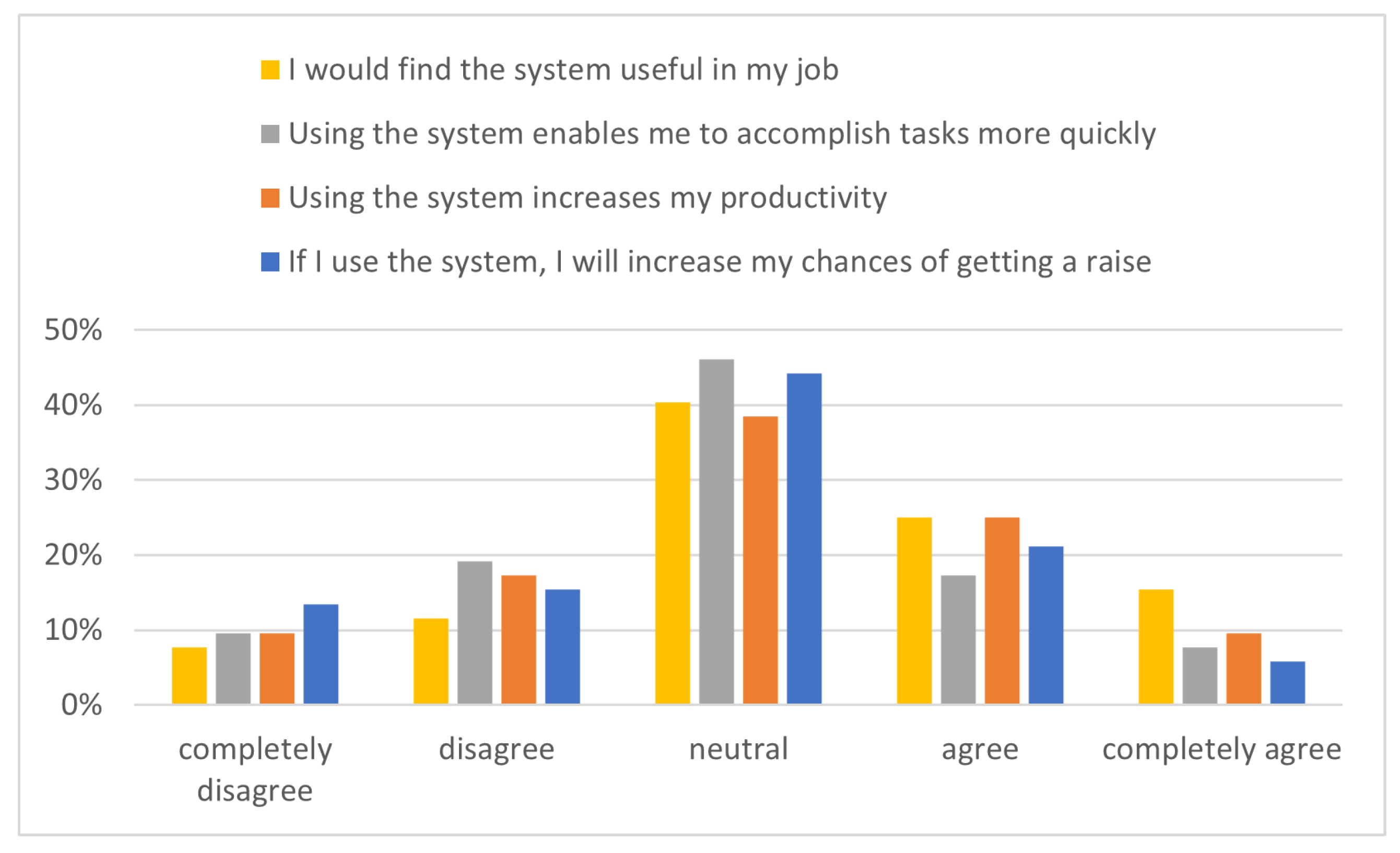 Electronics 12 01867 g003