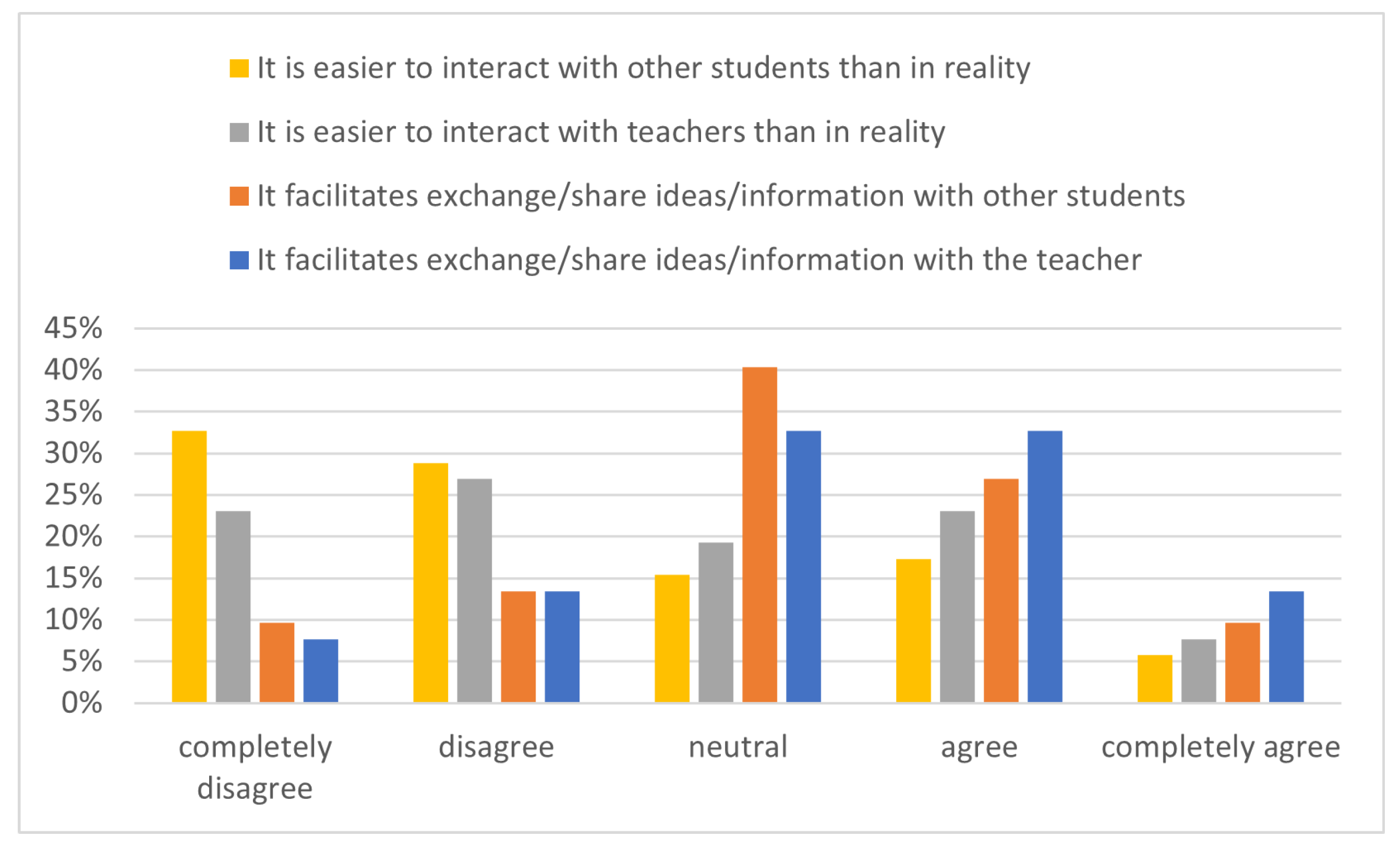 Electronics 12 01867 g009