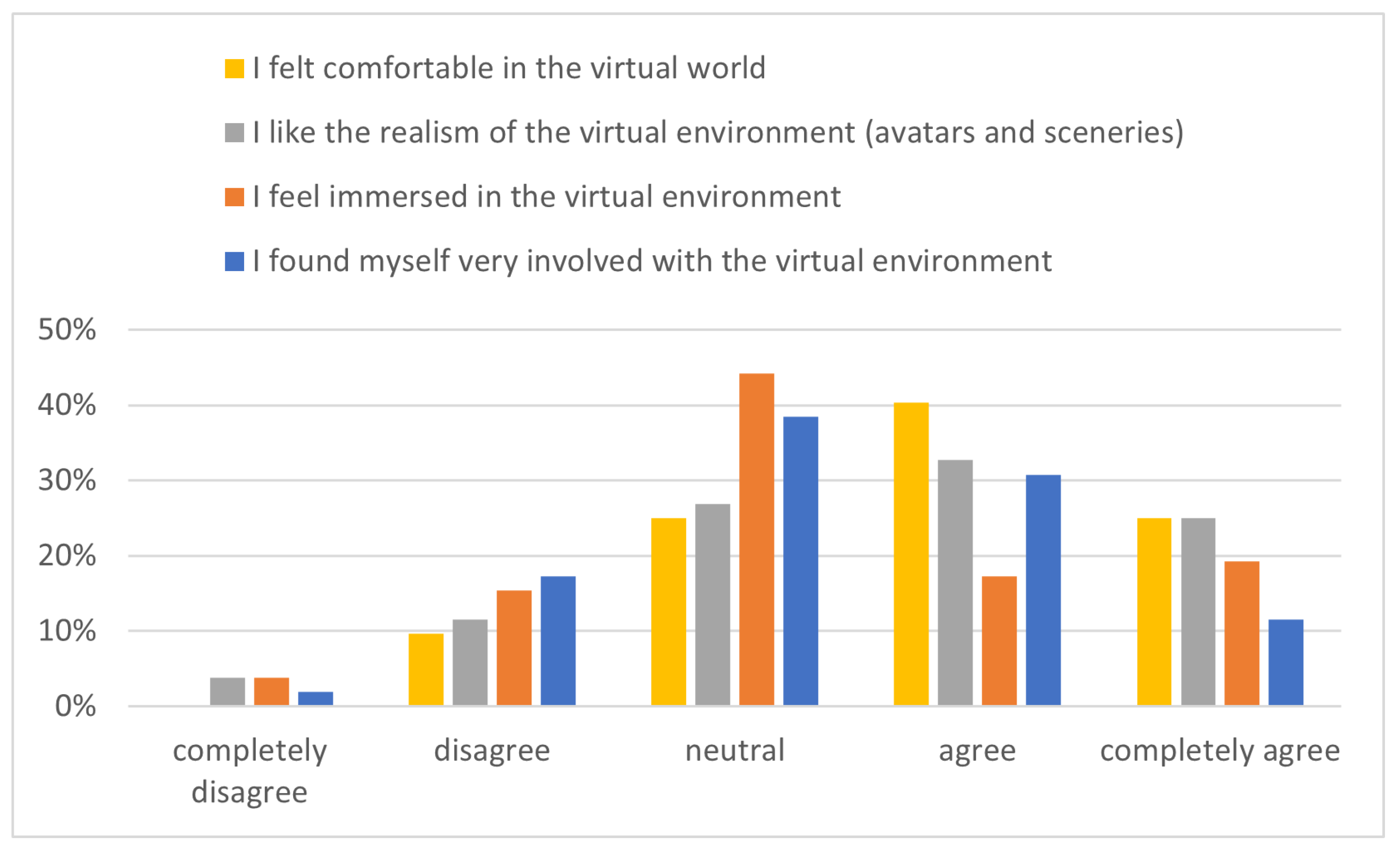 Electronics 12 01867 g011