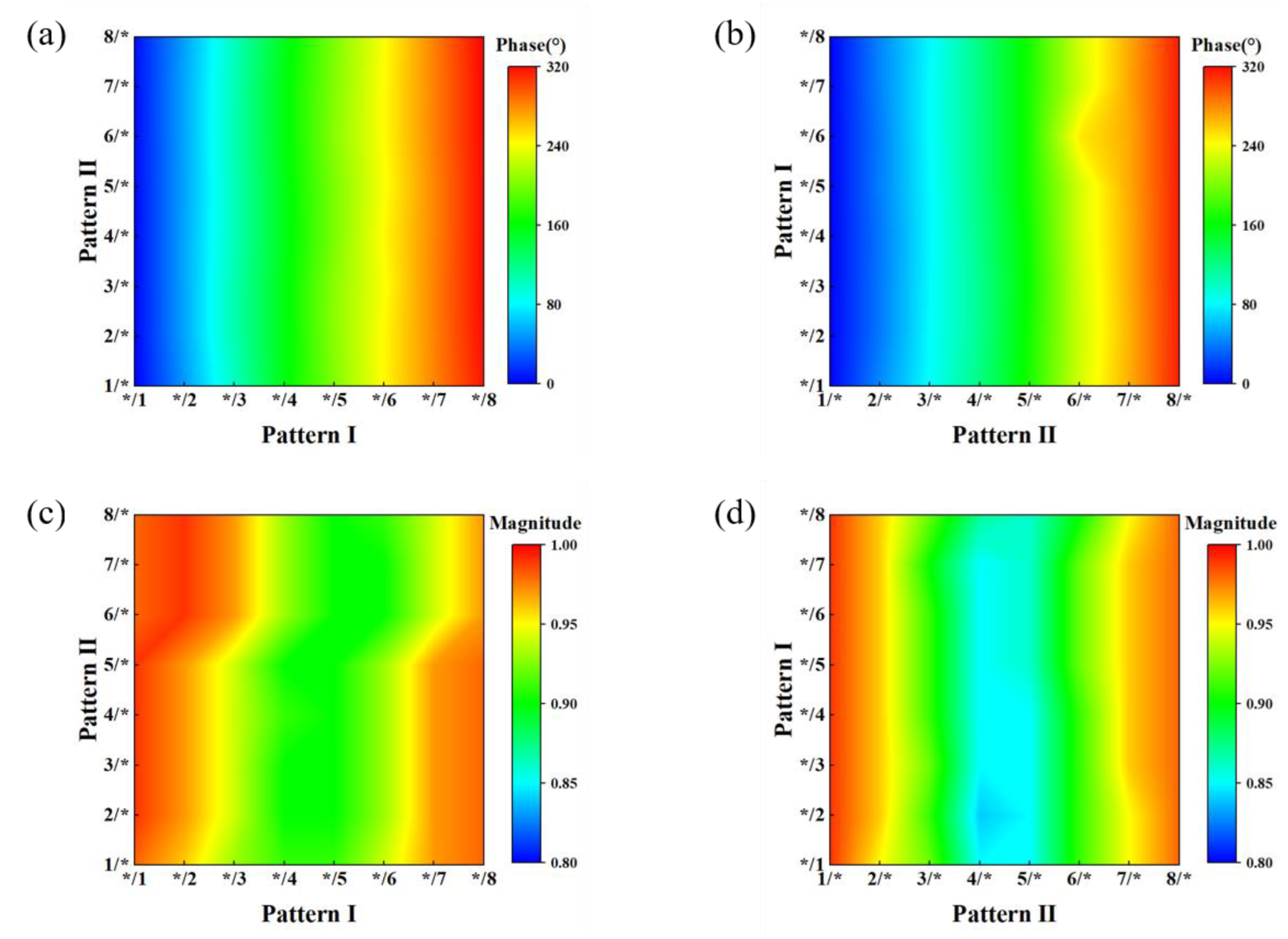 Electronics 12 01868 g002 Electronics 12 01868 g002