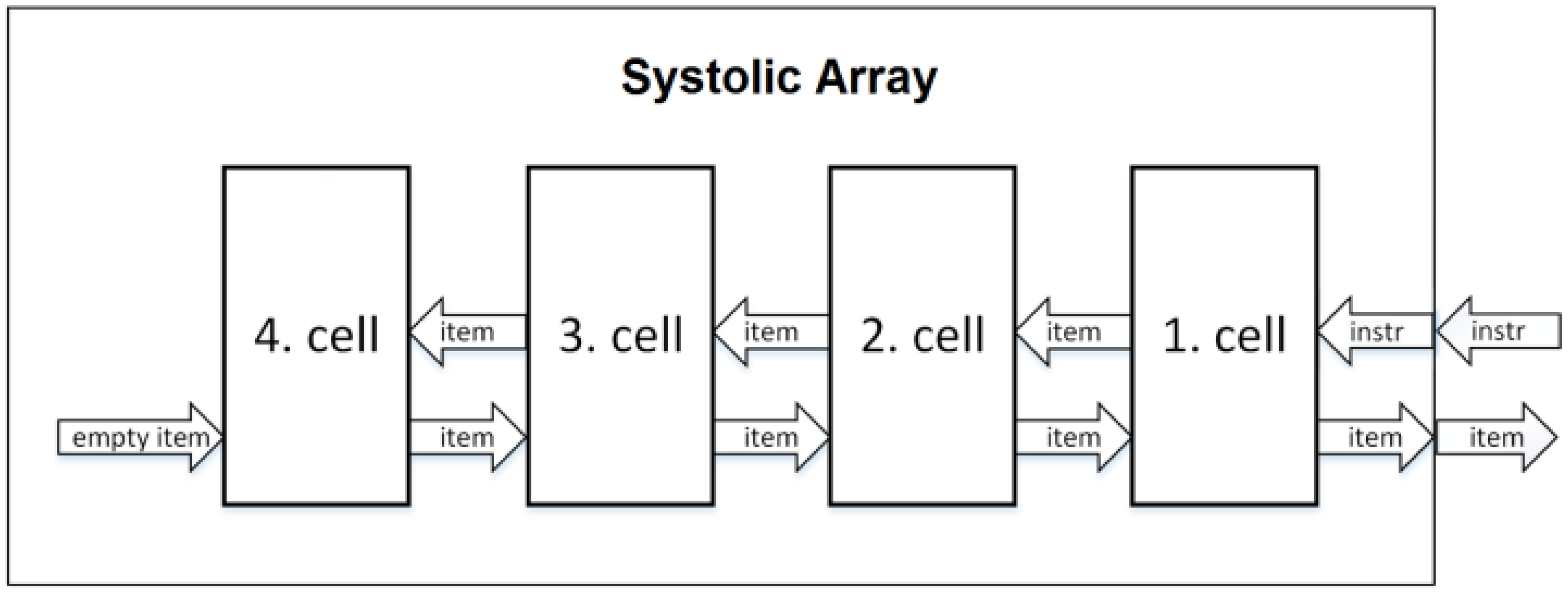 Electronics 12 01870 g002