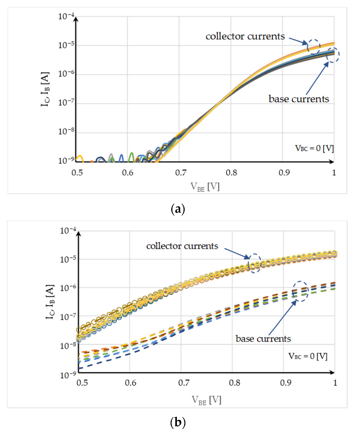 Electronics 12 01871 g010 550
