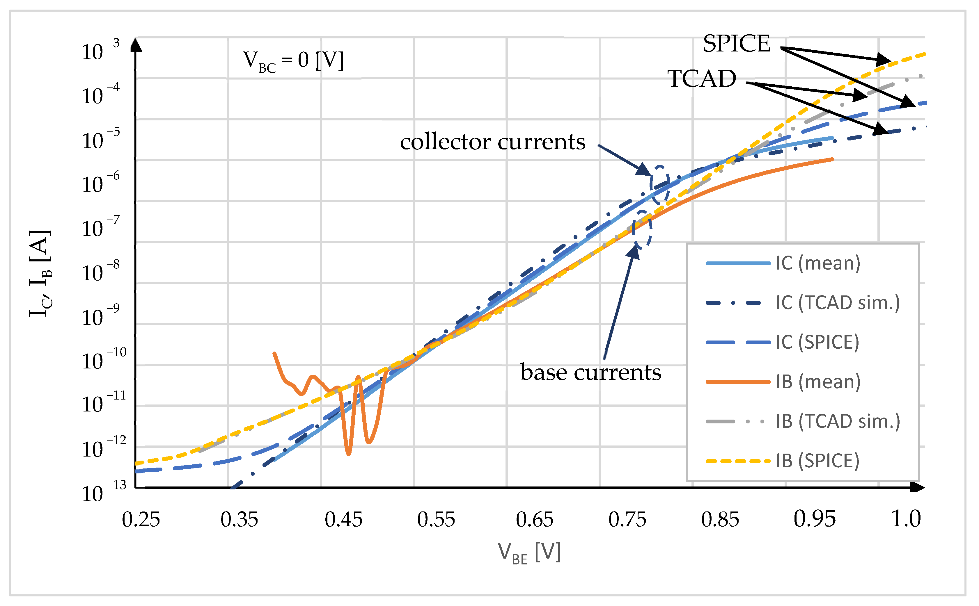 Electronics 12 01871 g017 550