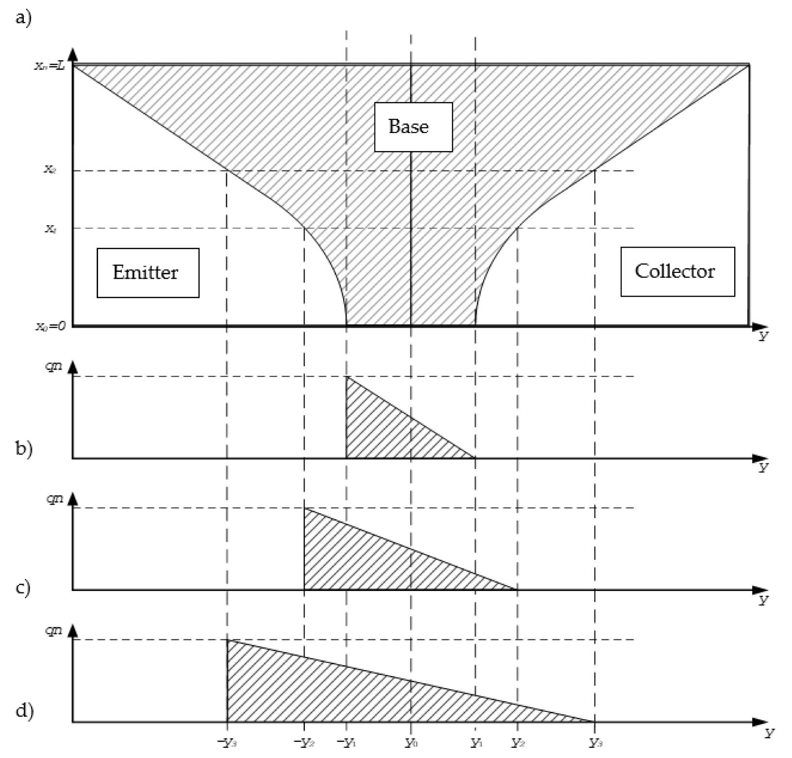 Electronics 12 01871 g0a1 550