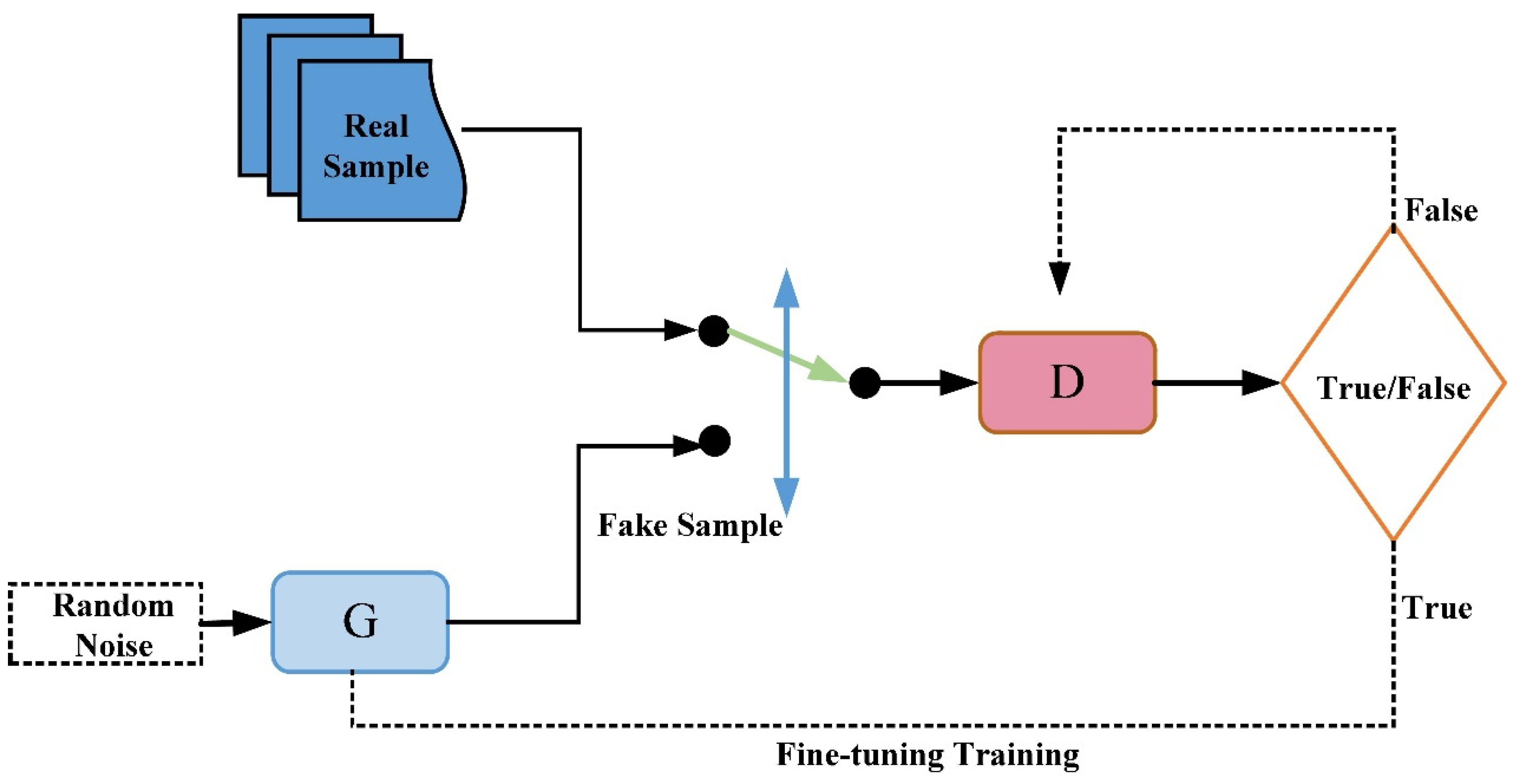Electronics 12 01872 g001
