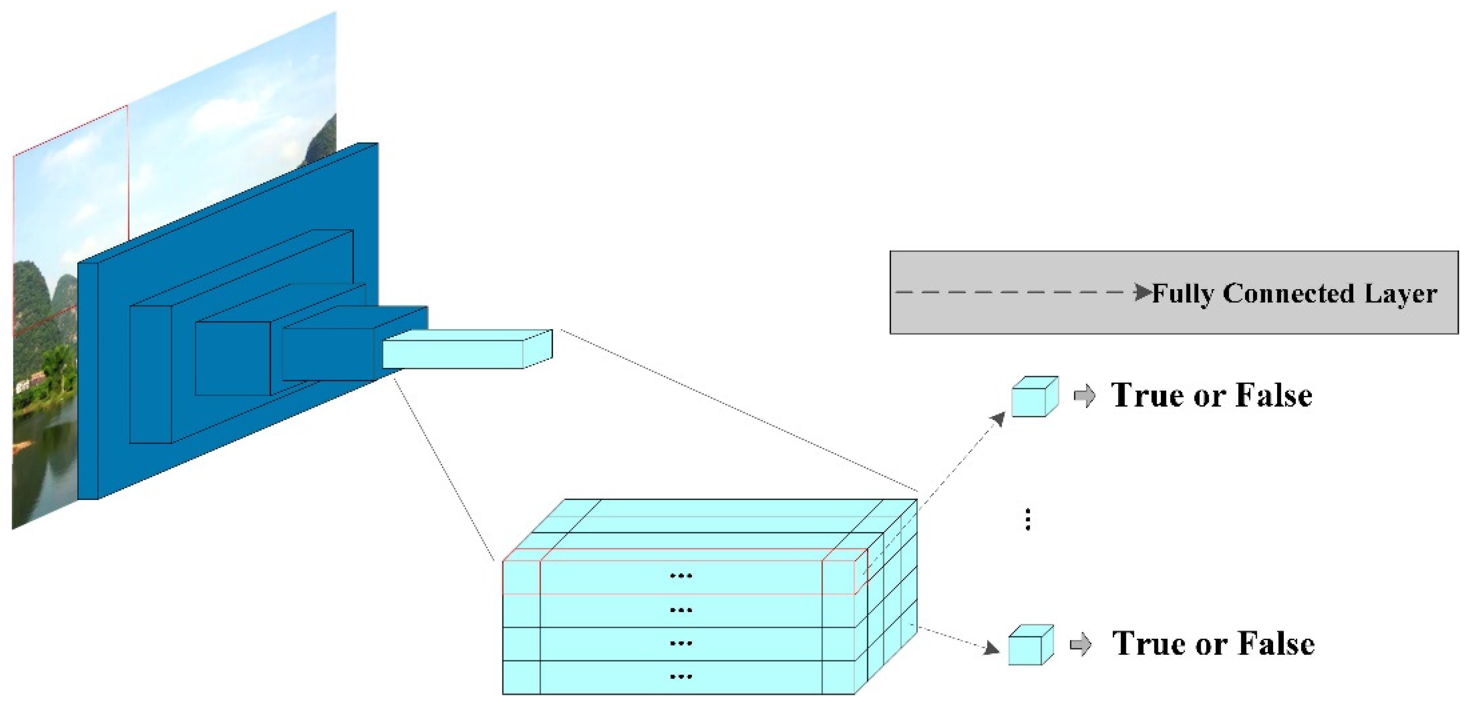 Electronics 12 01872 g006