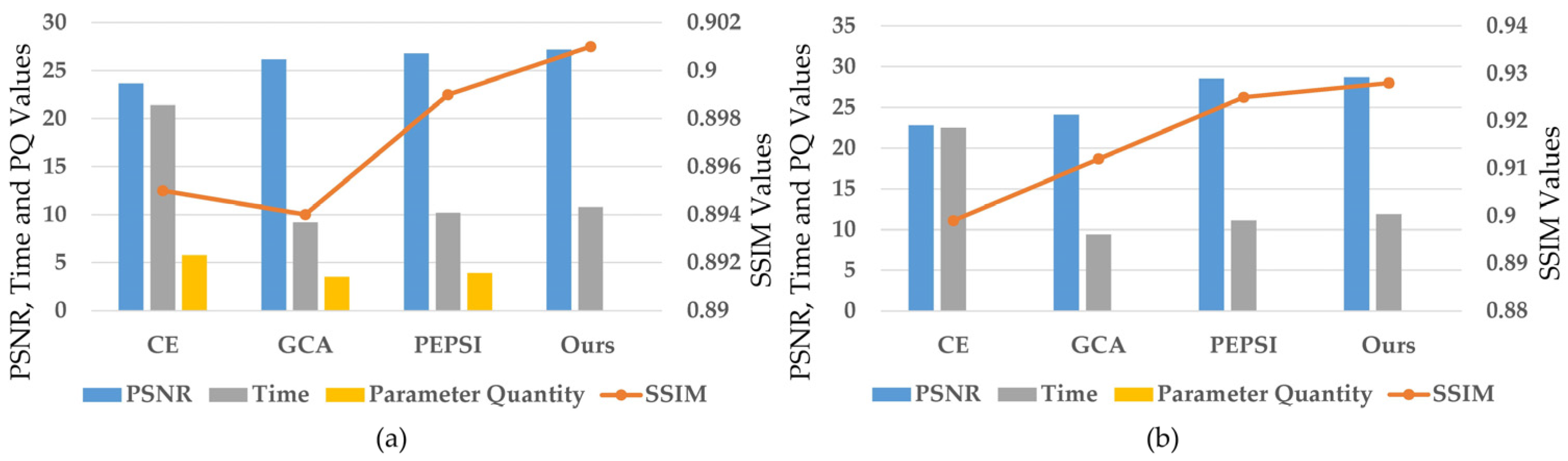 Electronics 12 01872 g013