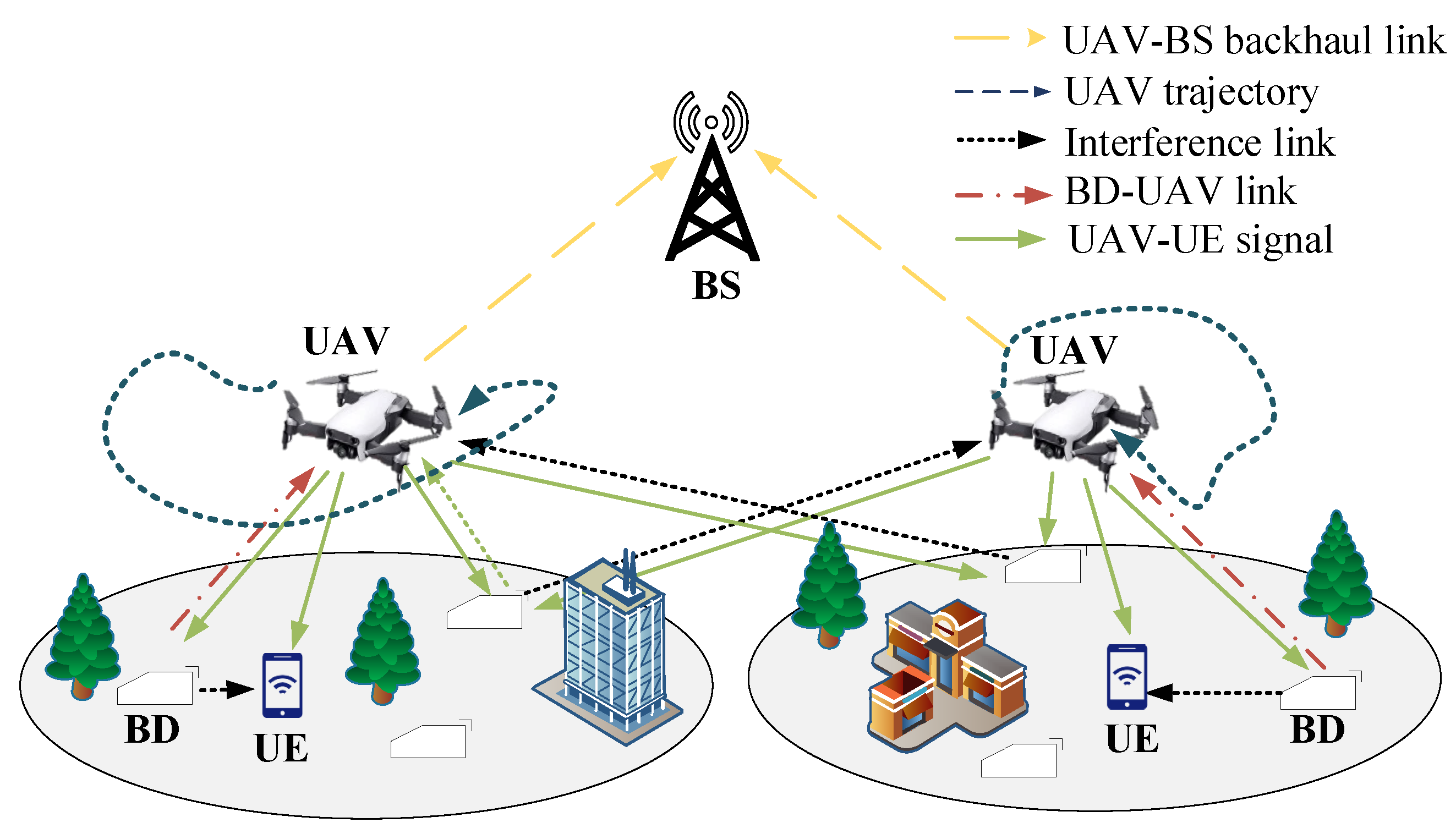 Electronics 12 01873 g001