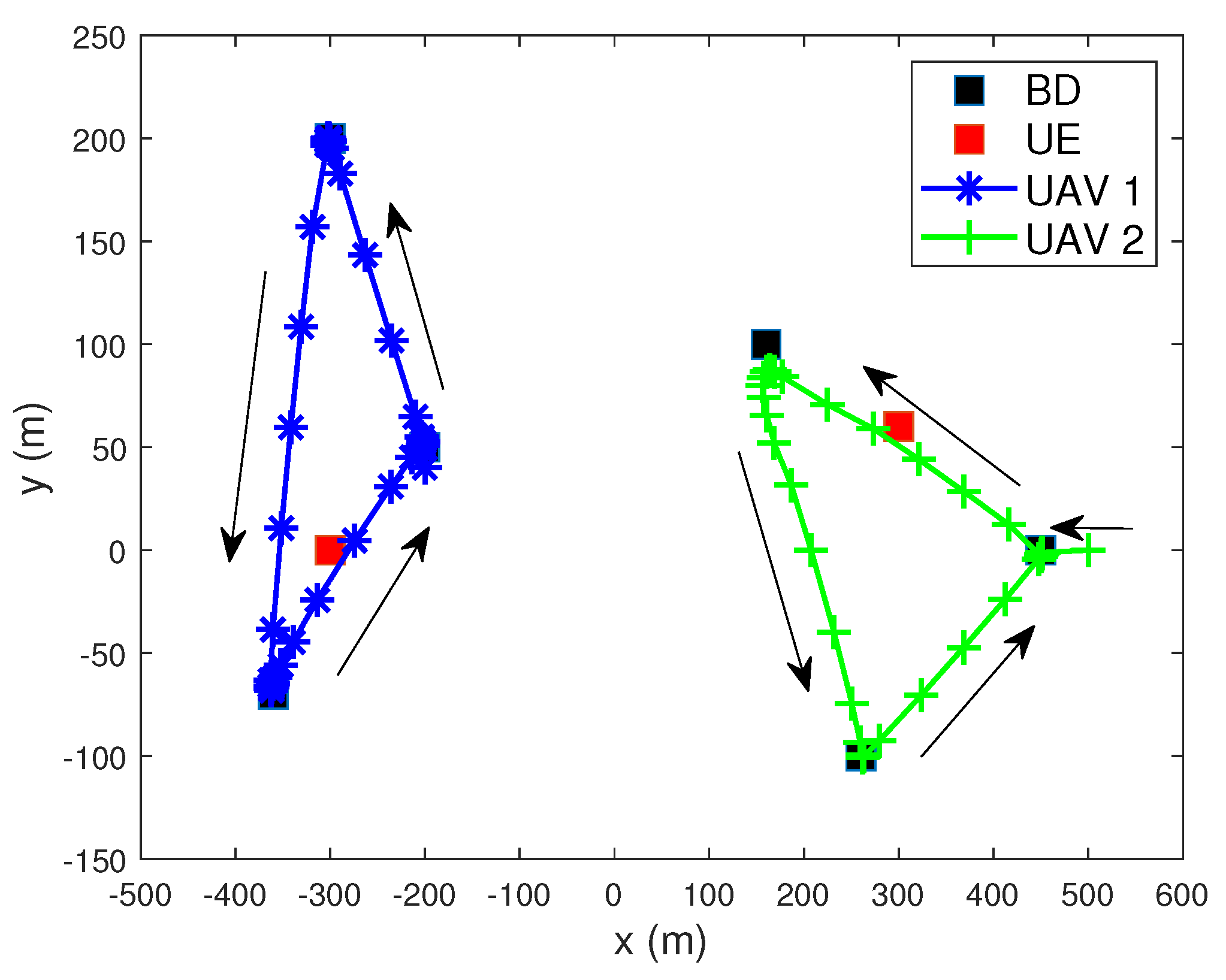 Electronics 12 01873 g002