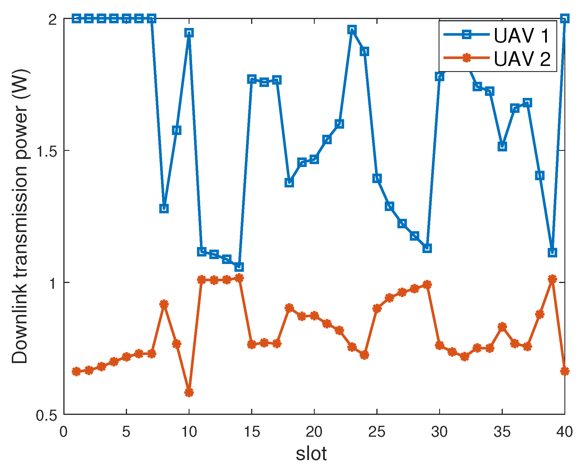 Electronics 12 01873 g003