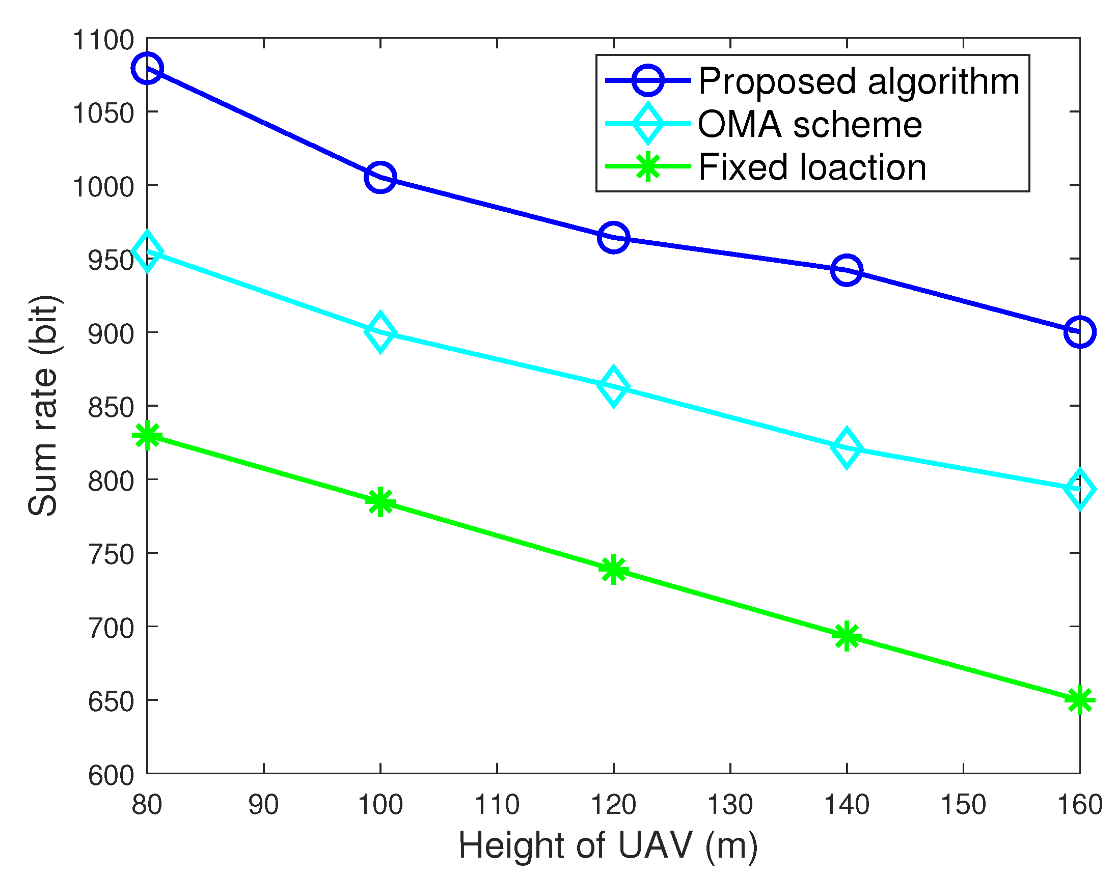 Electronics 12 01873 g006