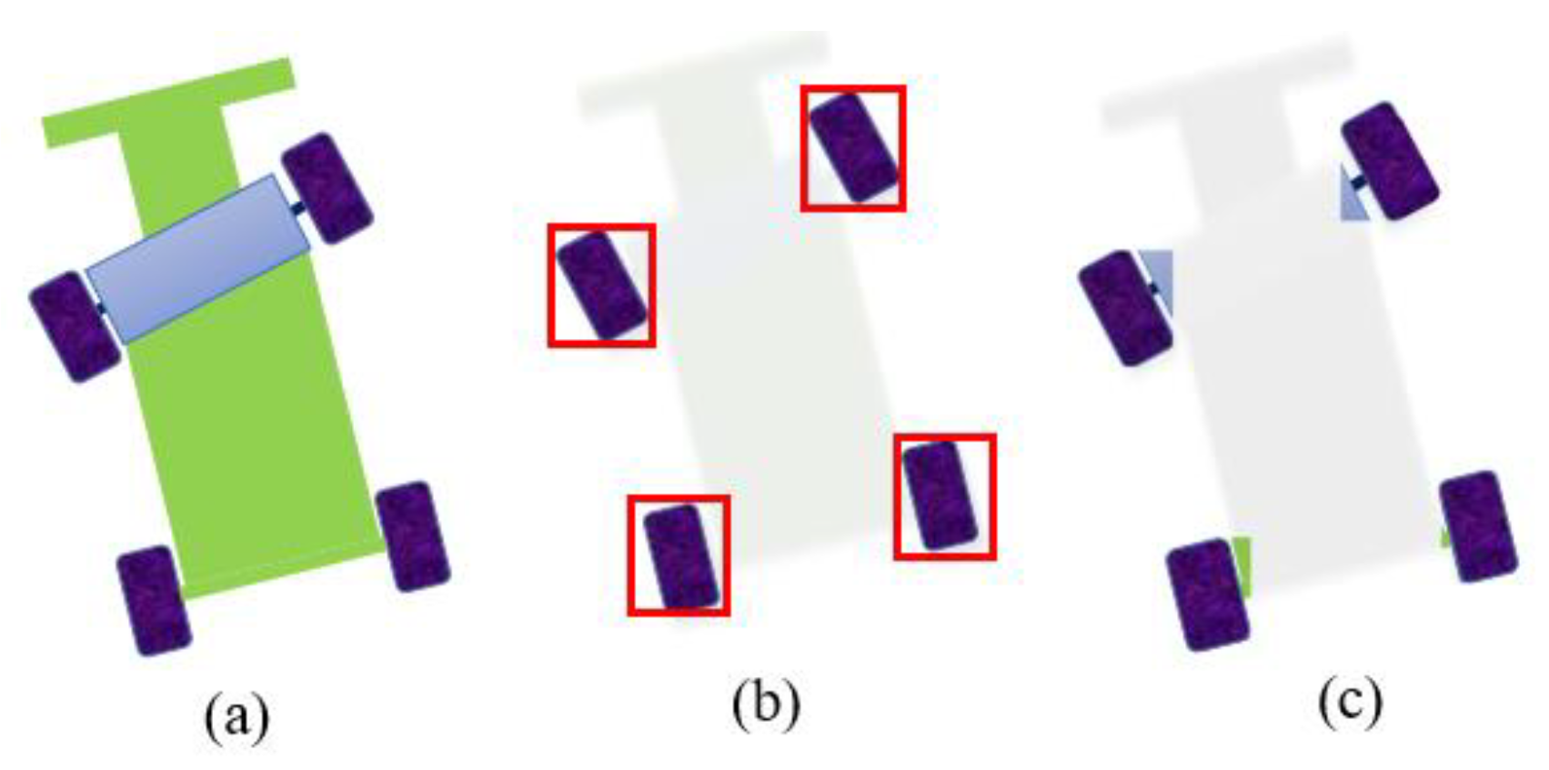 Electronics 12 01874 g011 550
