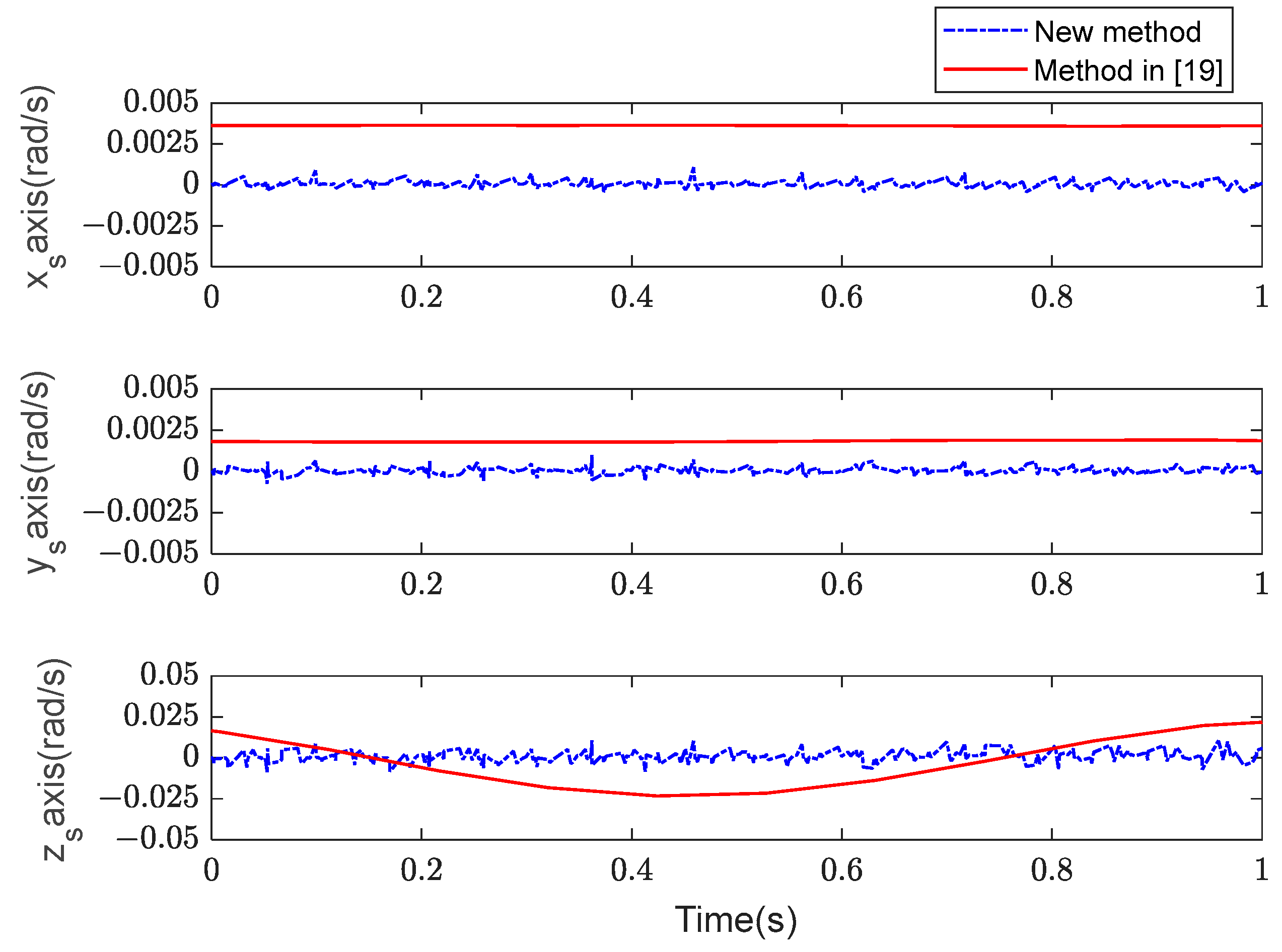 Electronics 12 01875 g006 550