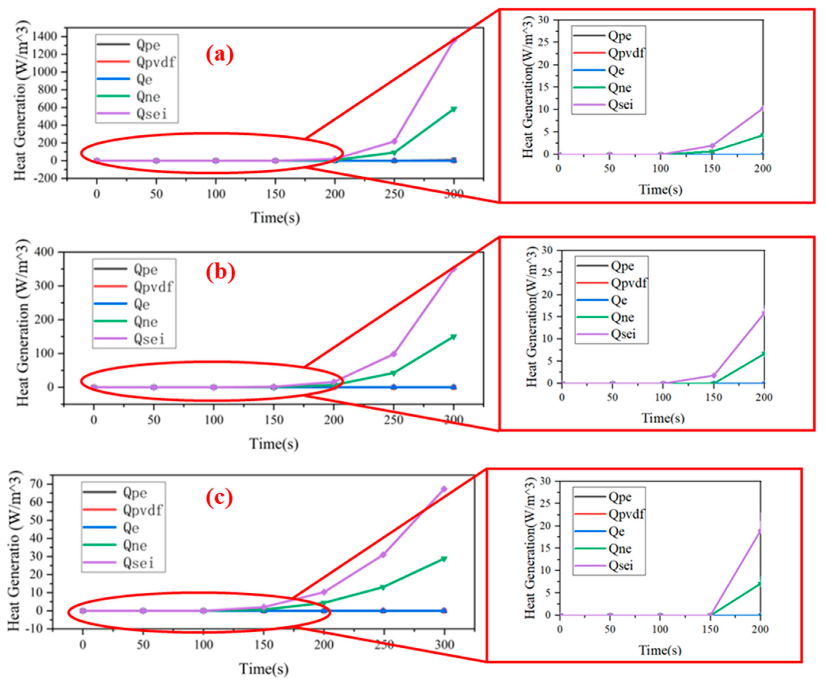 Electronics 12 01876 g005 Electronics 12 01876 g005