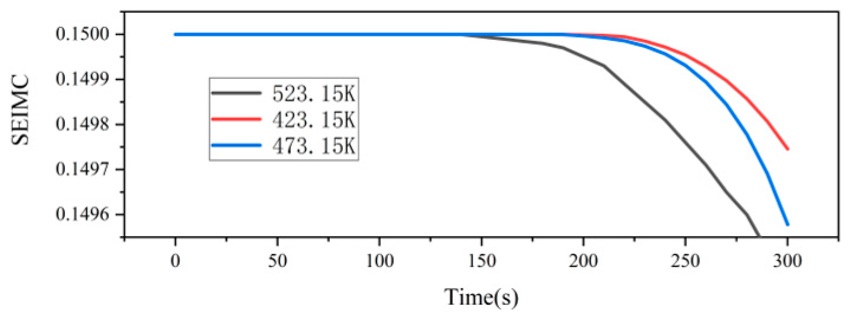 Electronics 12 01876 g009 Electronics 12 01876 g009