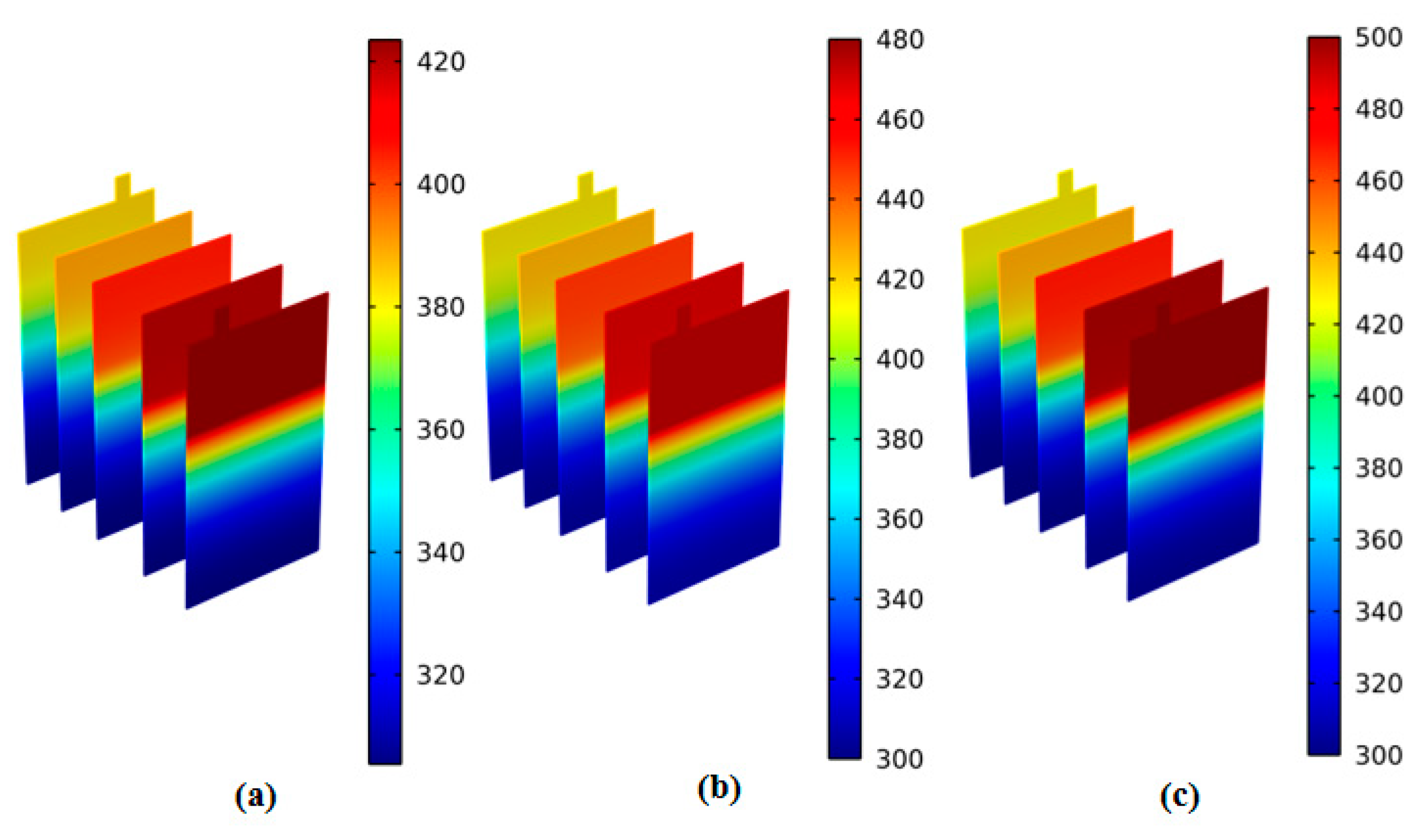 Electronics 12 01876 g010 Electronics 12 01876 g010
