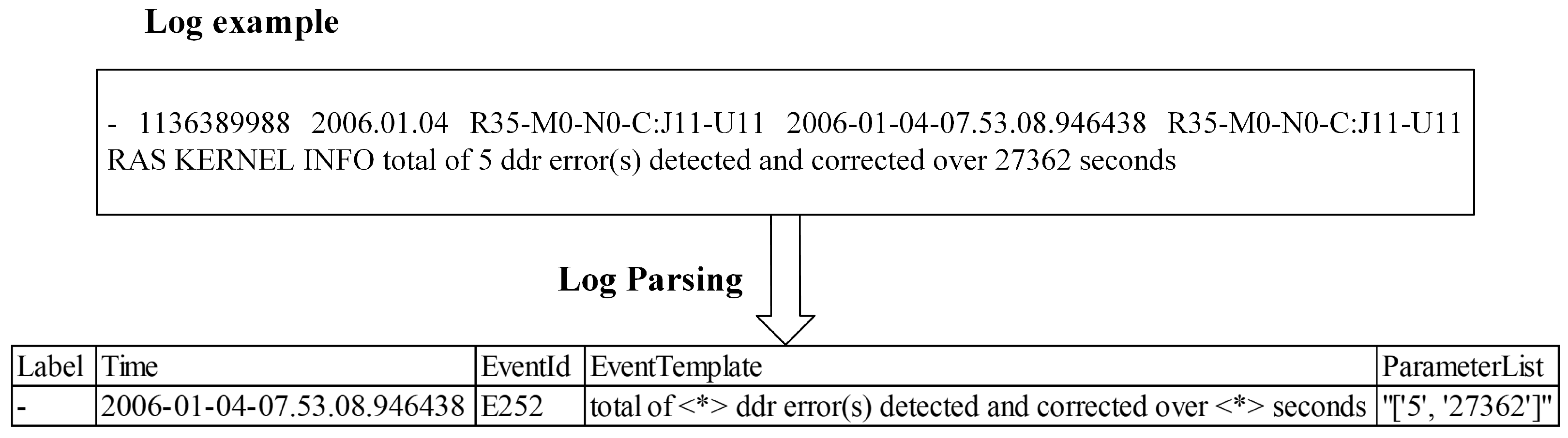 Electronics 12 01877 g001