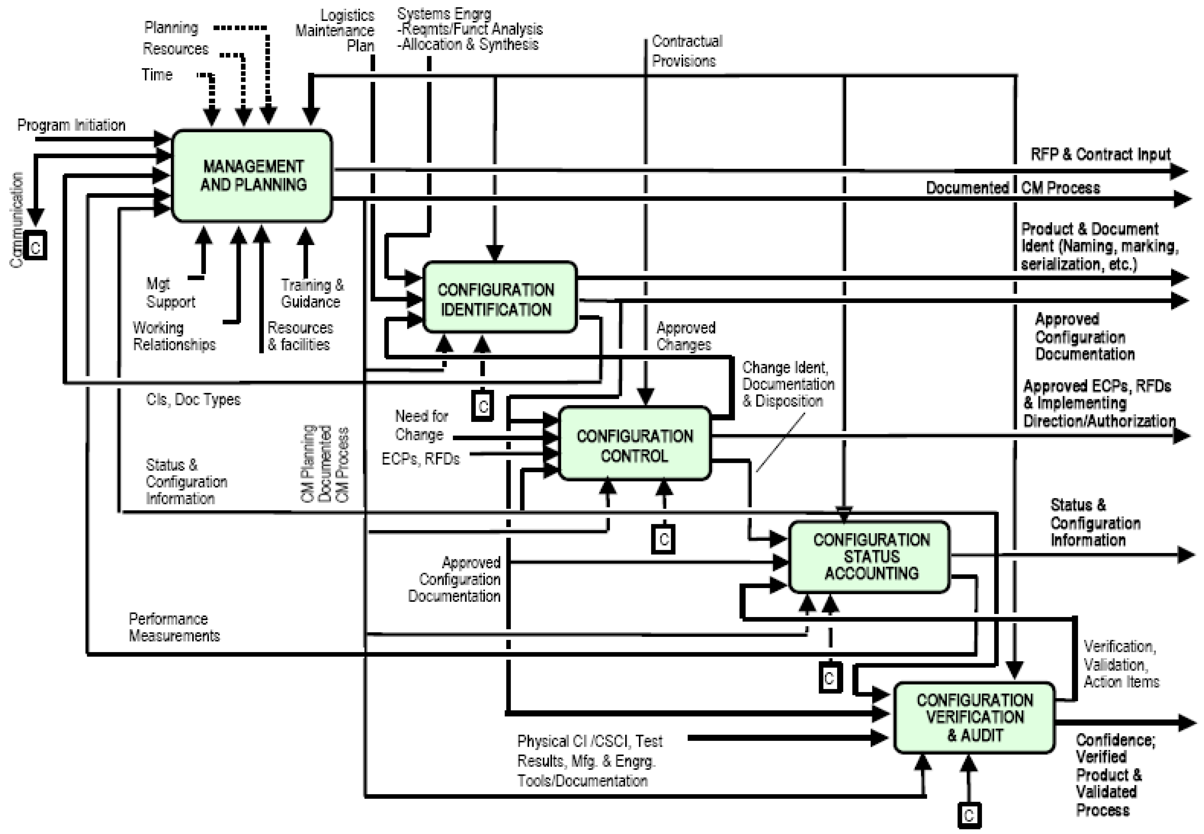 Electronics 12 01879 g001