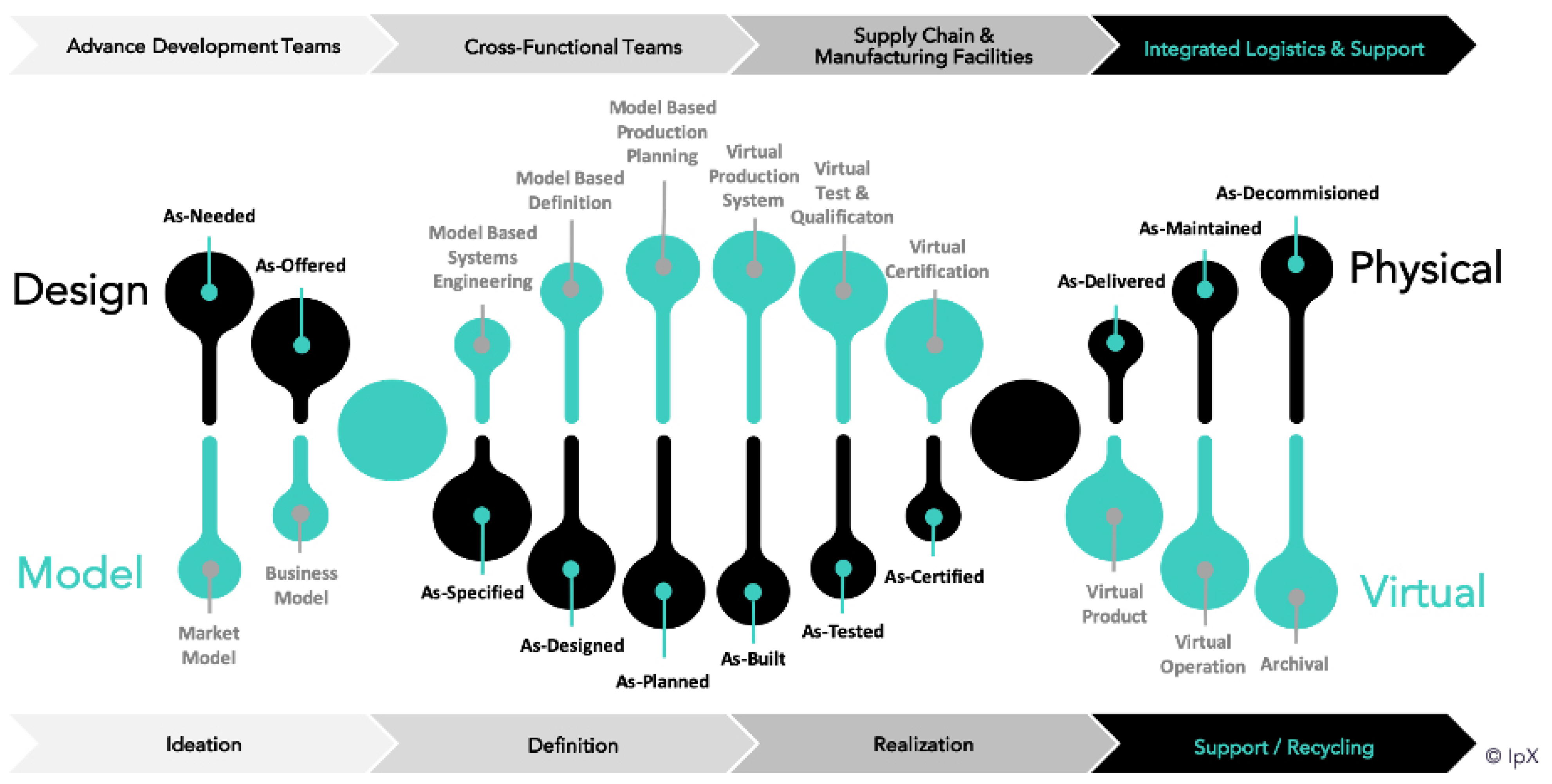 Electronics 12 01879 g003