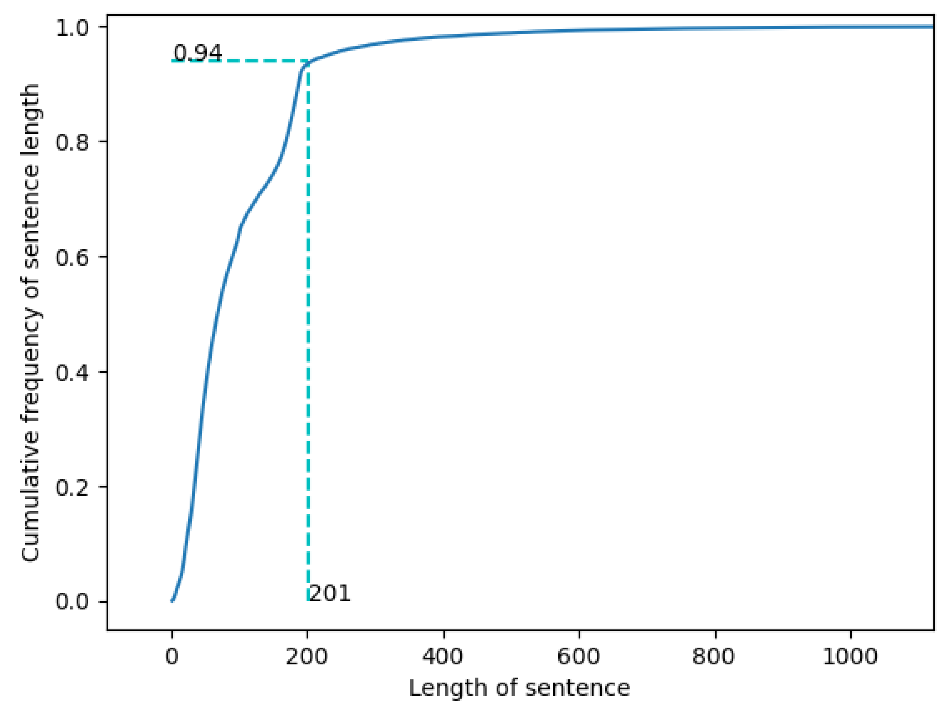 Electronics 12 01880 g006