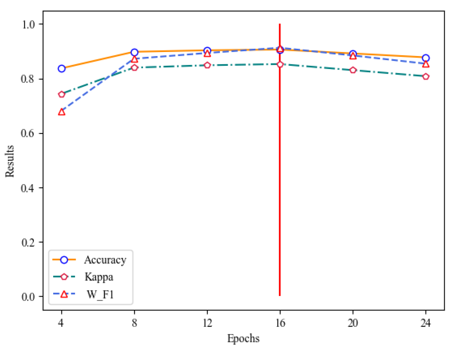 Electronics 12 01880 g007