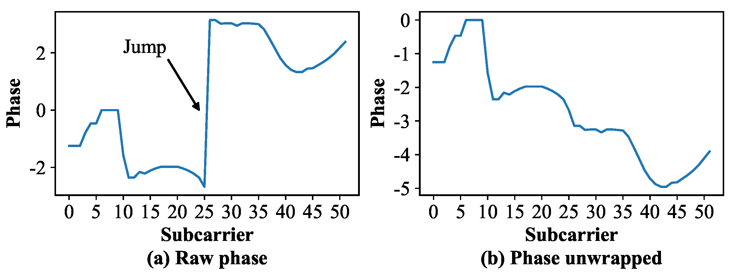 Electronics 12 01882 g003 550