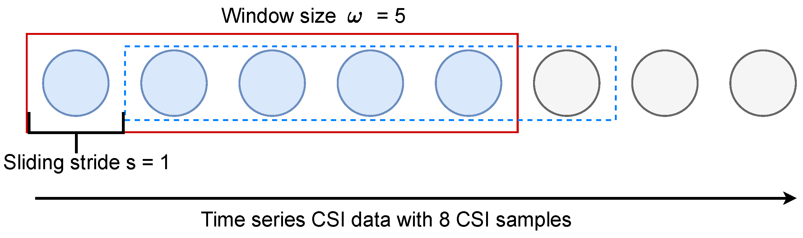 Electronics 12 01882 g004 550