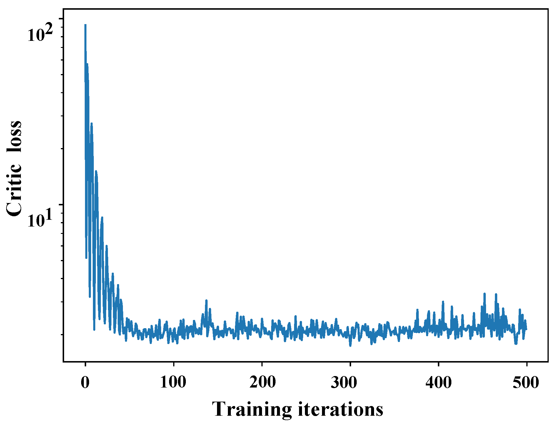 Electronics 12 01882 g011 550