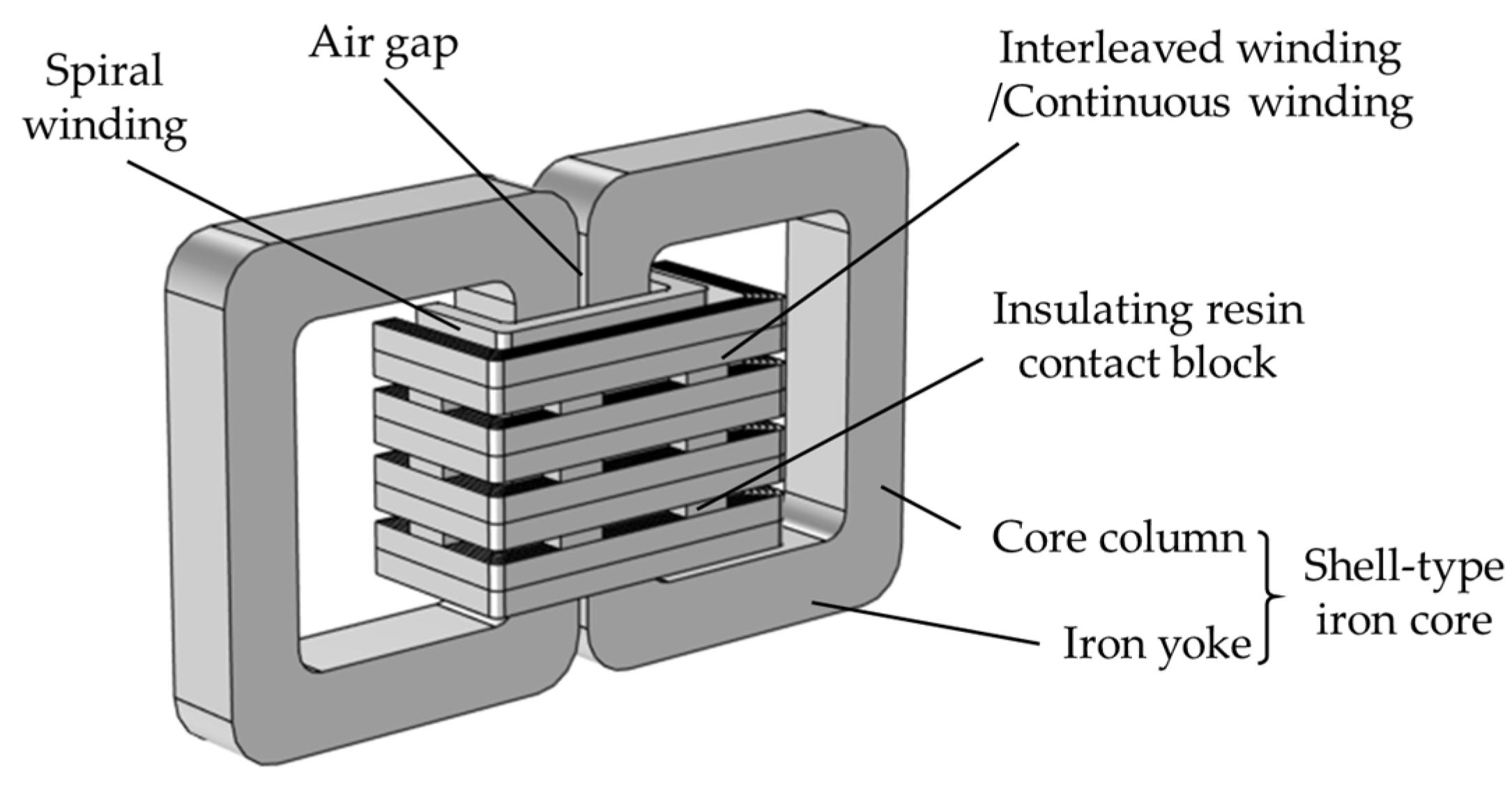 Electronics 12 01884 g003 Electronics 12 01884 g003