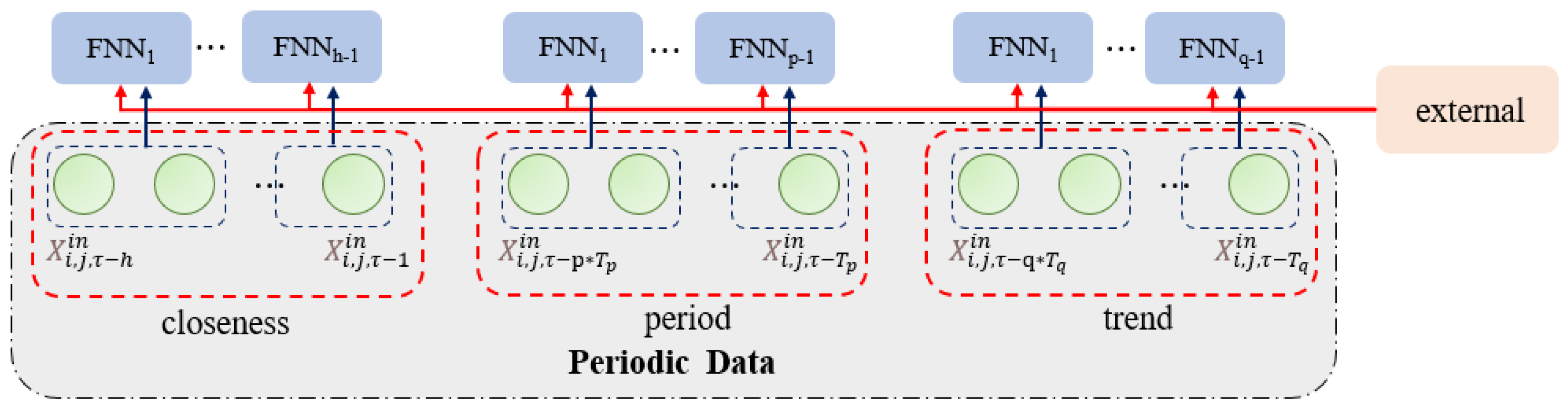 Electronics 12 01885 g010