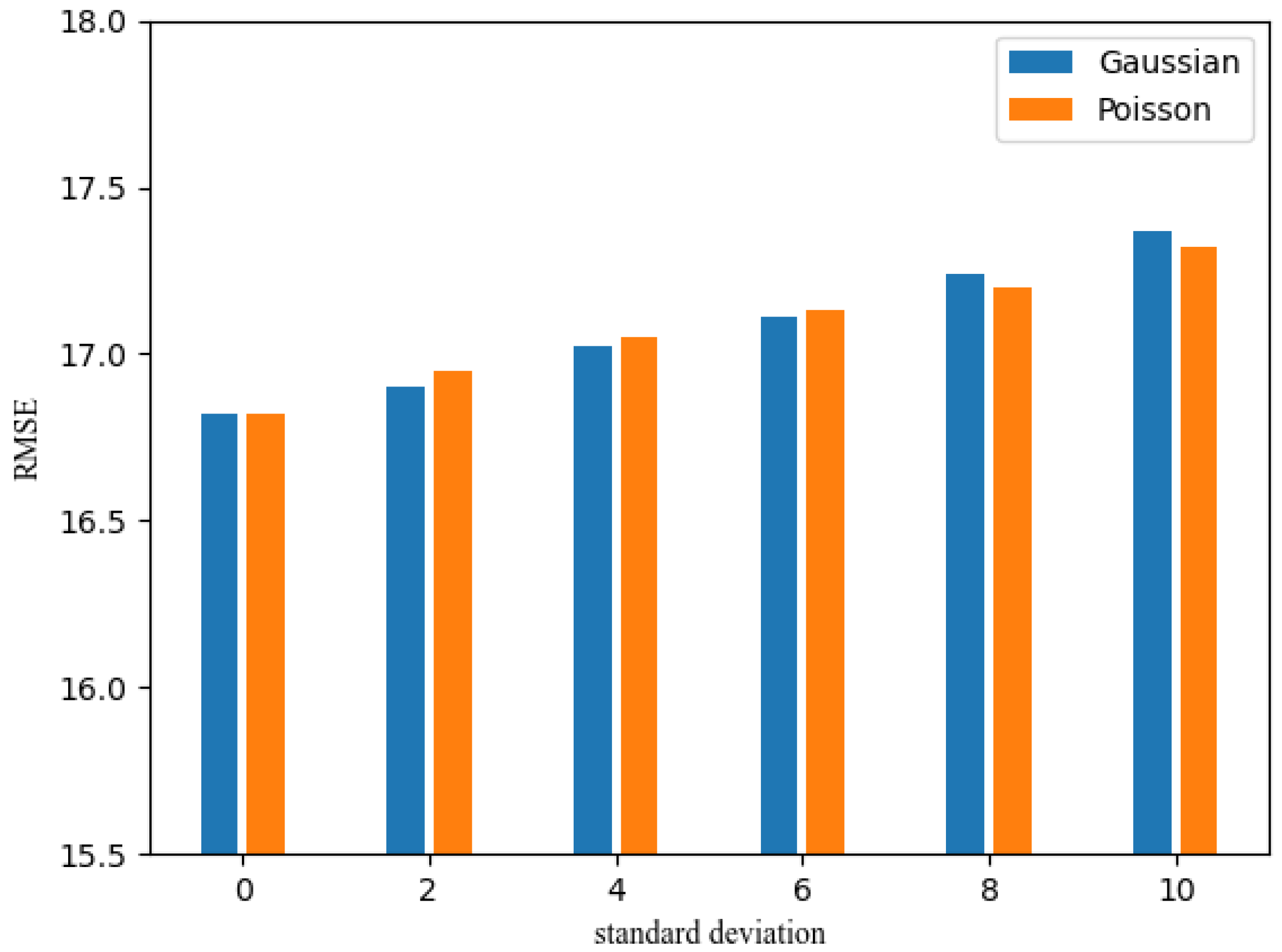 Electronics 12 01885 g011