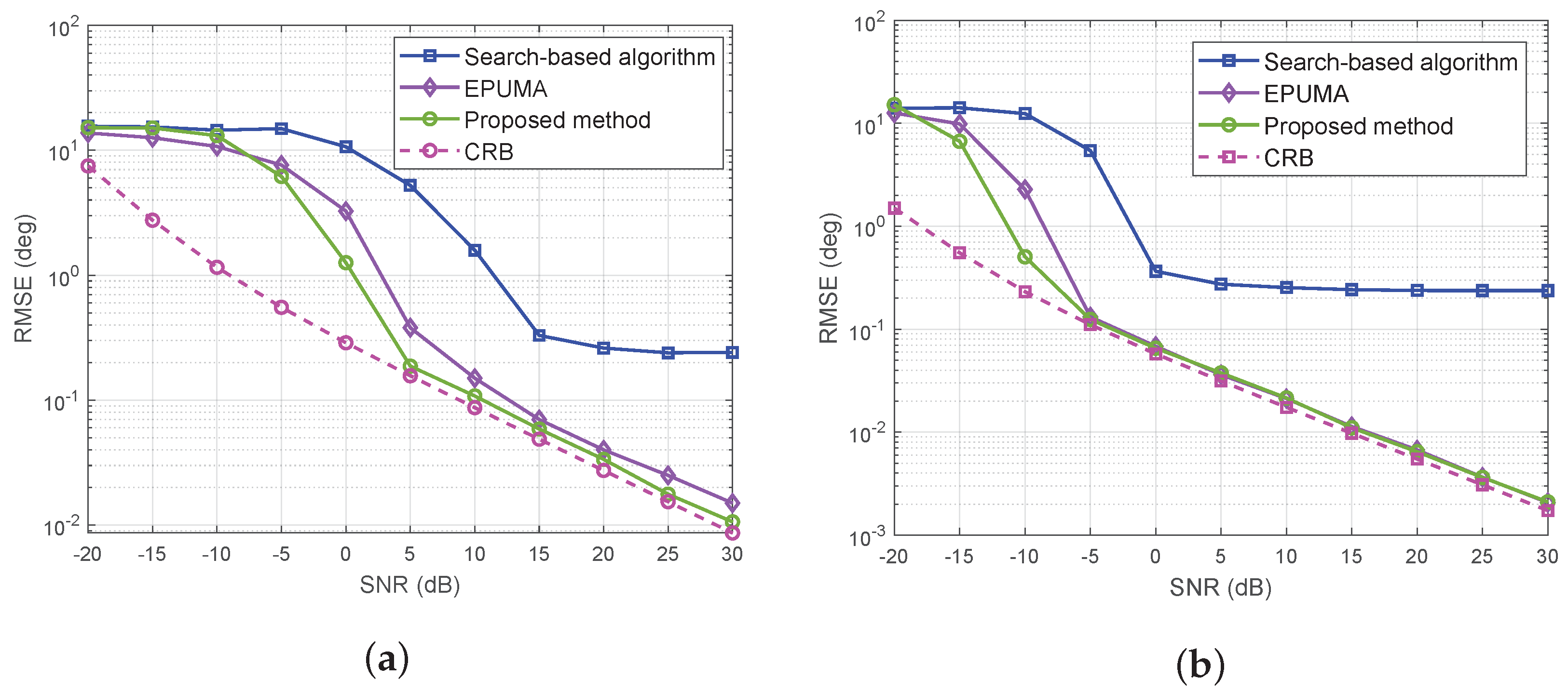 Electronics 12 01886 g003