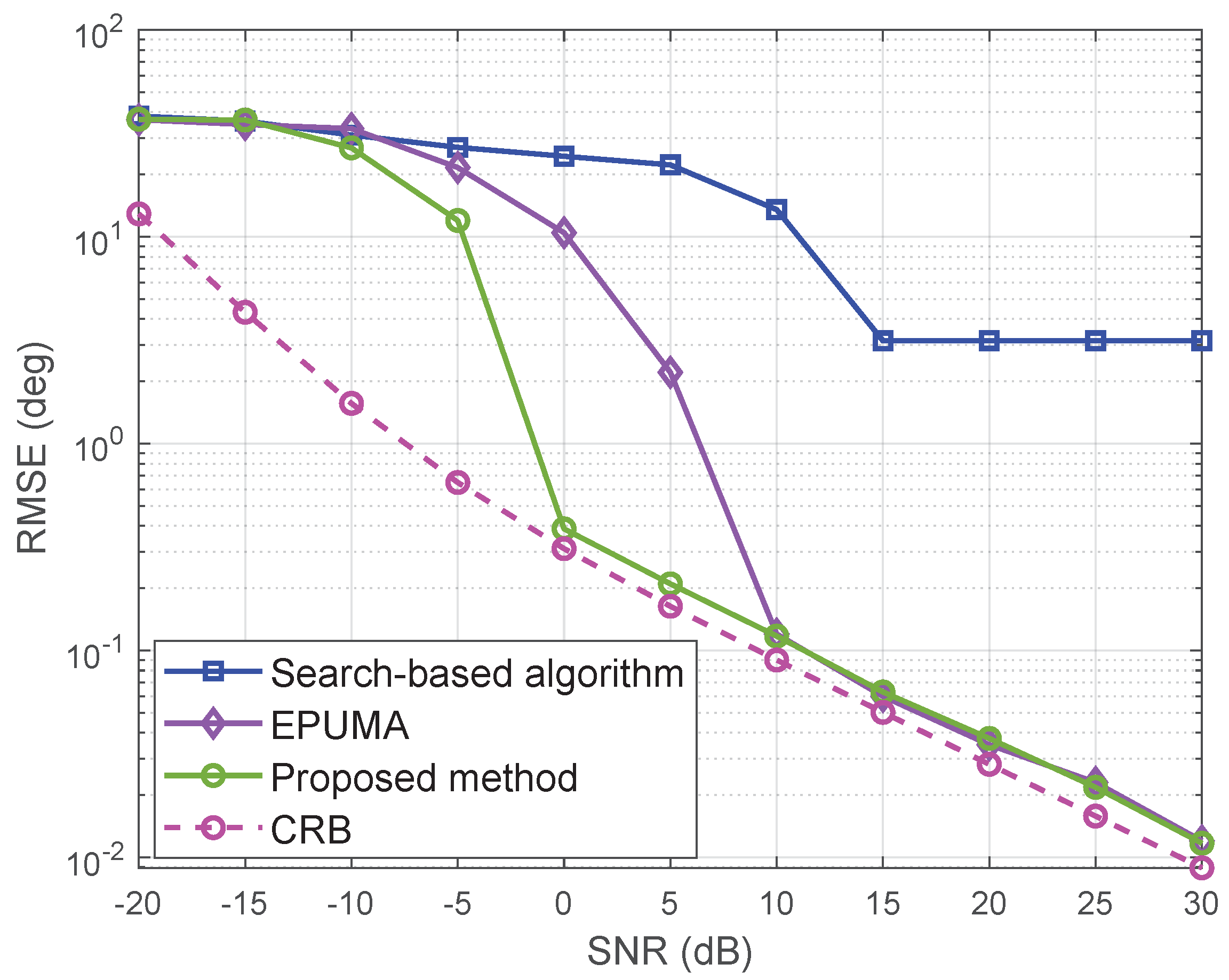 Electronics 12 01886 g005
