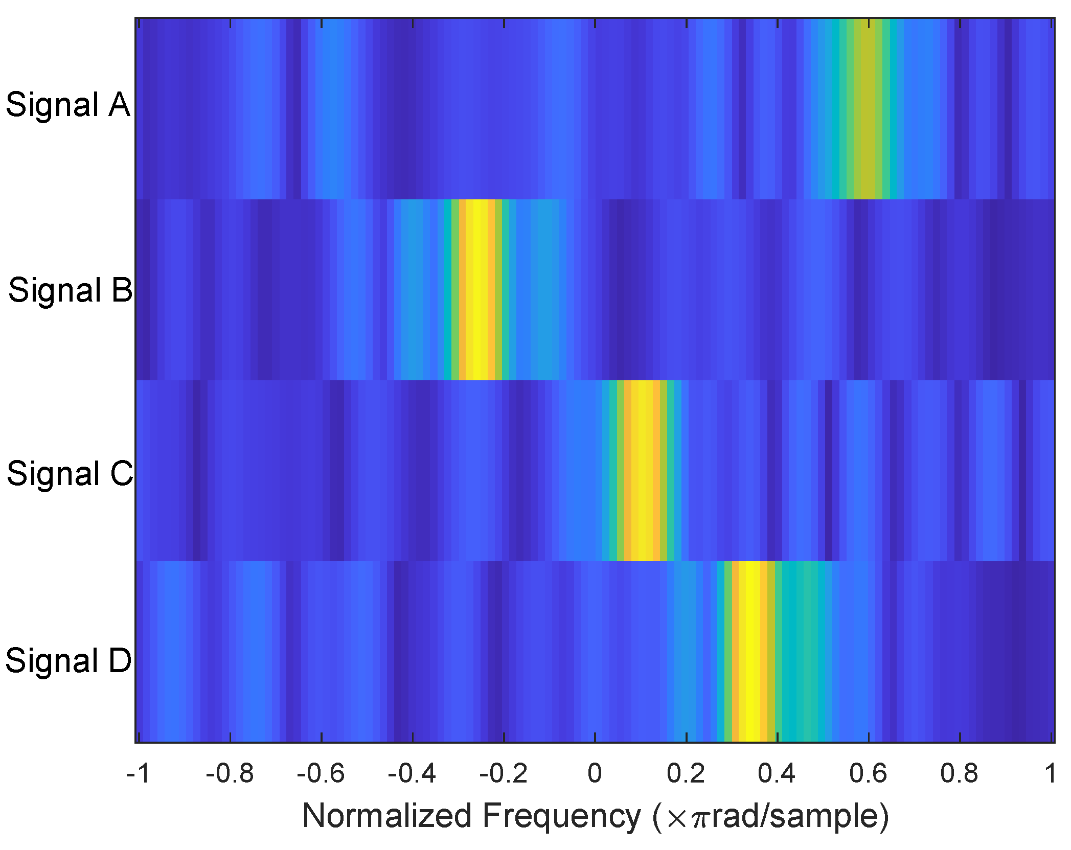 Electronics 12 01886 g011
