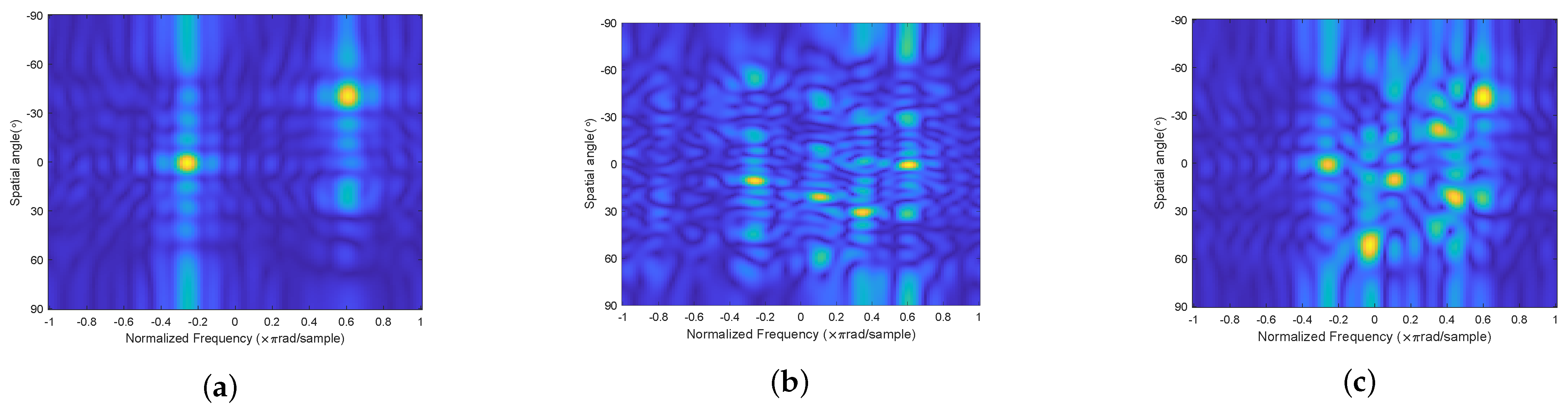 Electronics 12 01886 g012