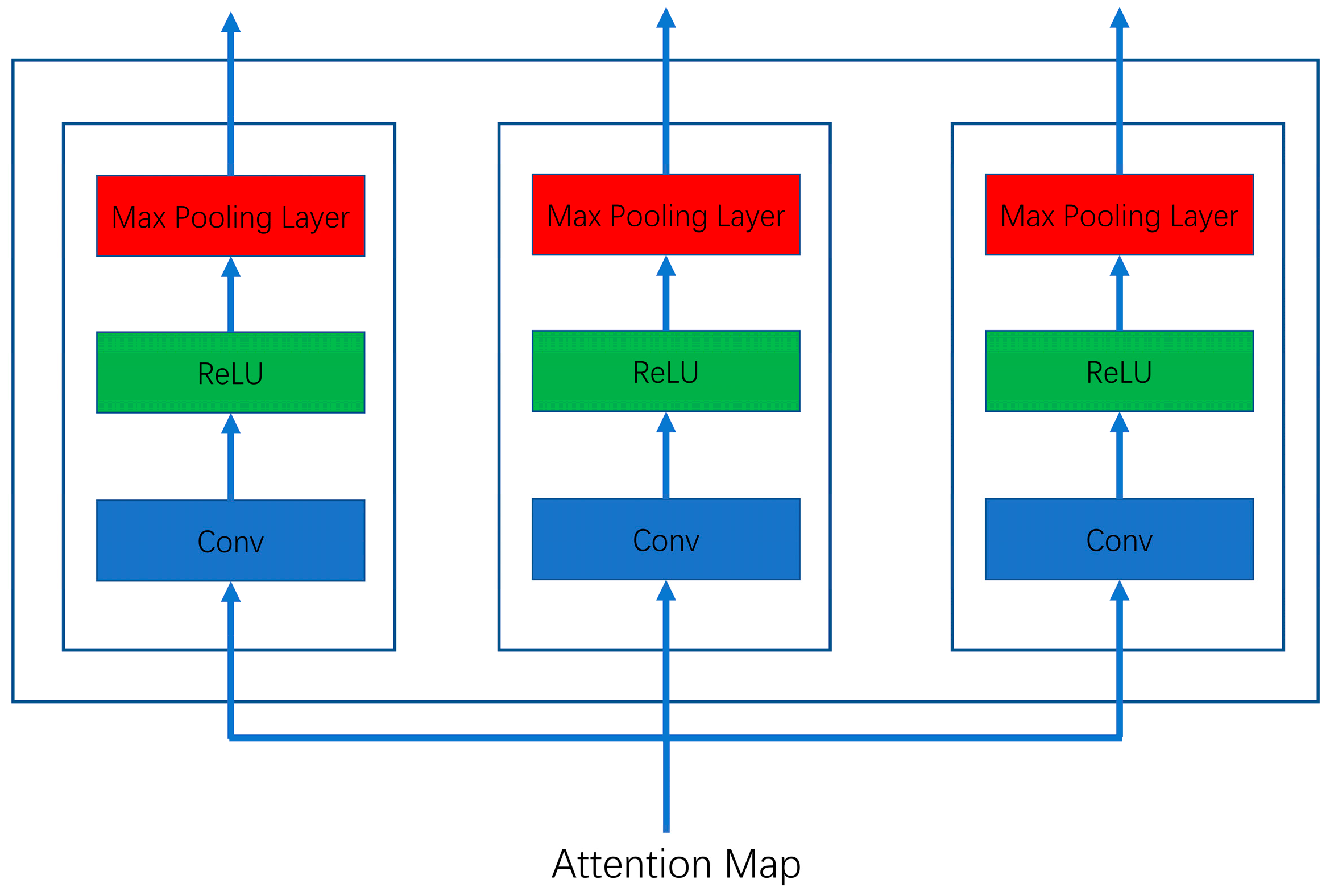Electronics 12 01887 g004