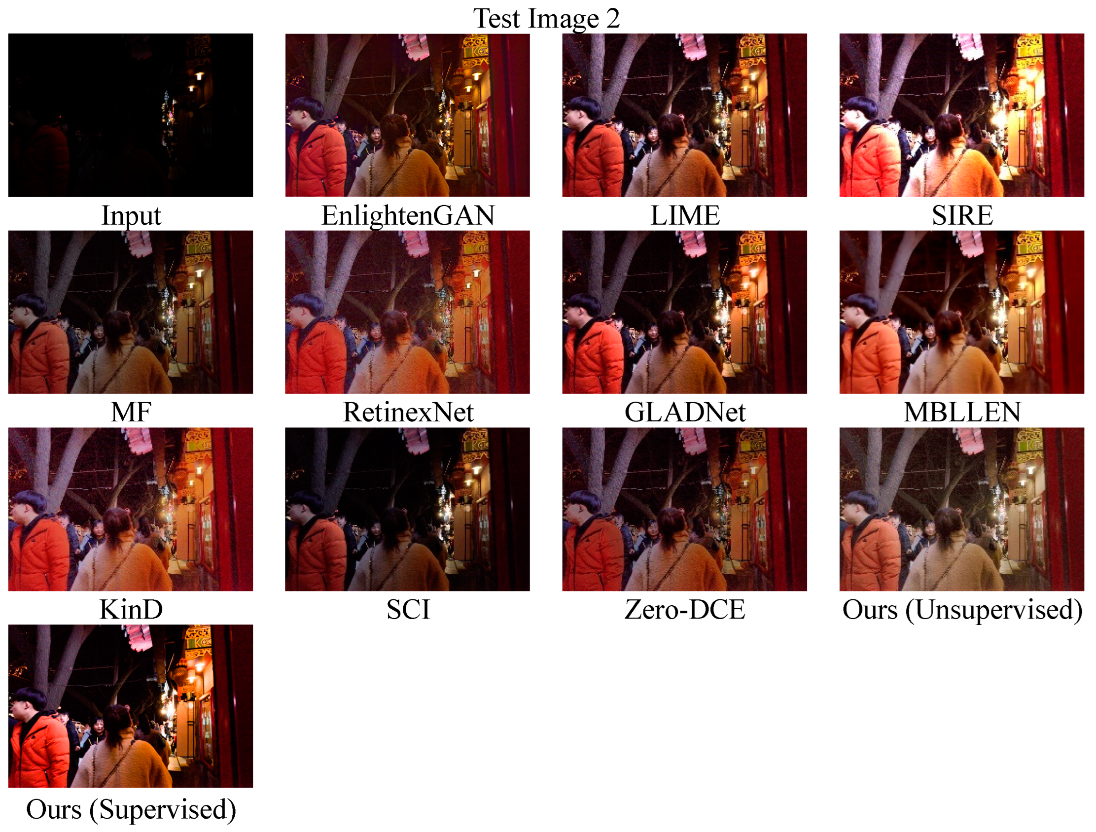 Electronics 12 01887 g008b