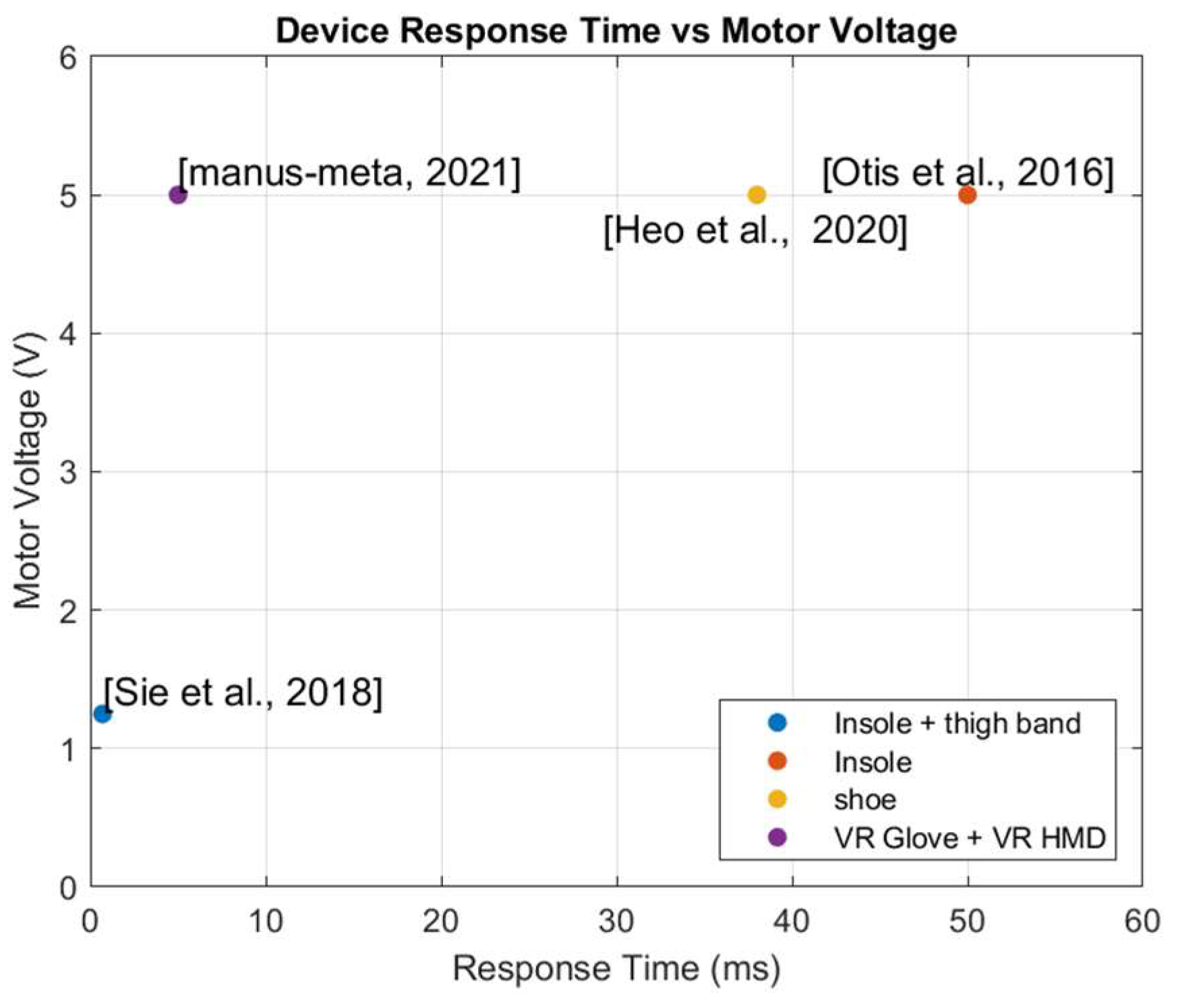 Electronics 12 01888 g004 Electronics 12 01888 g004