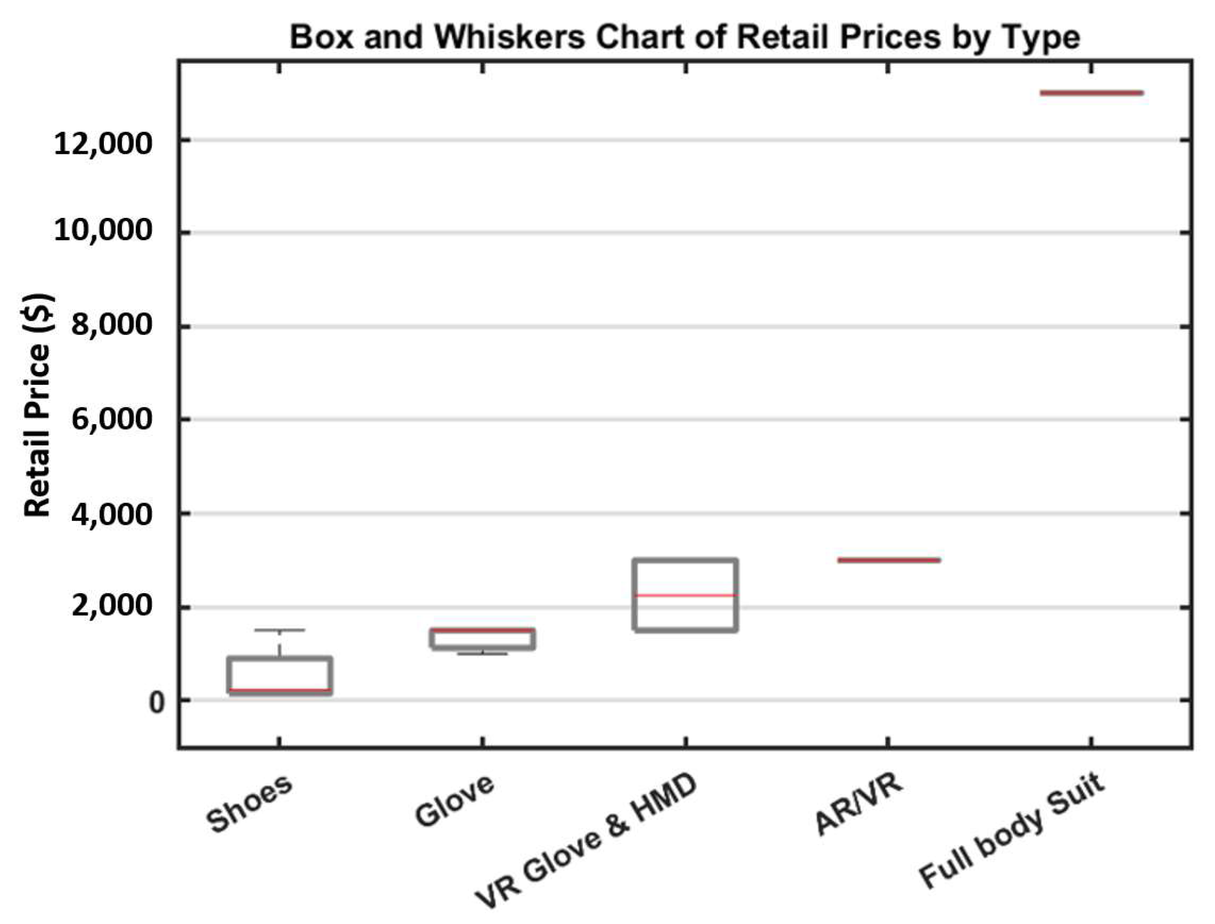 Electronics 12 01888 g006 Electronics 12 01888 g006
