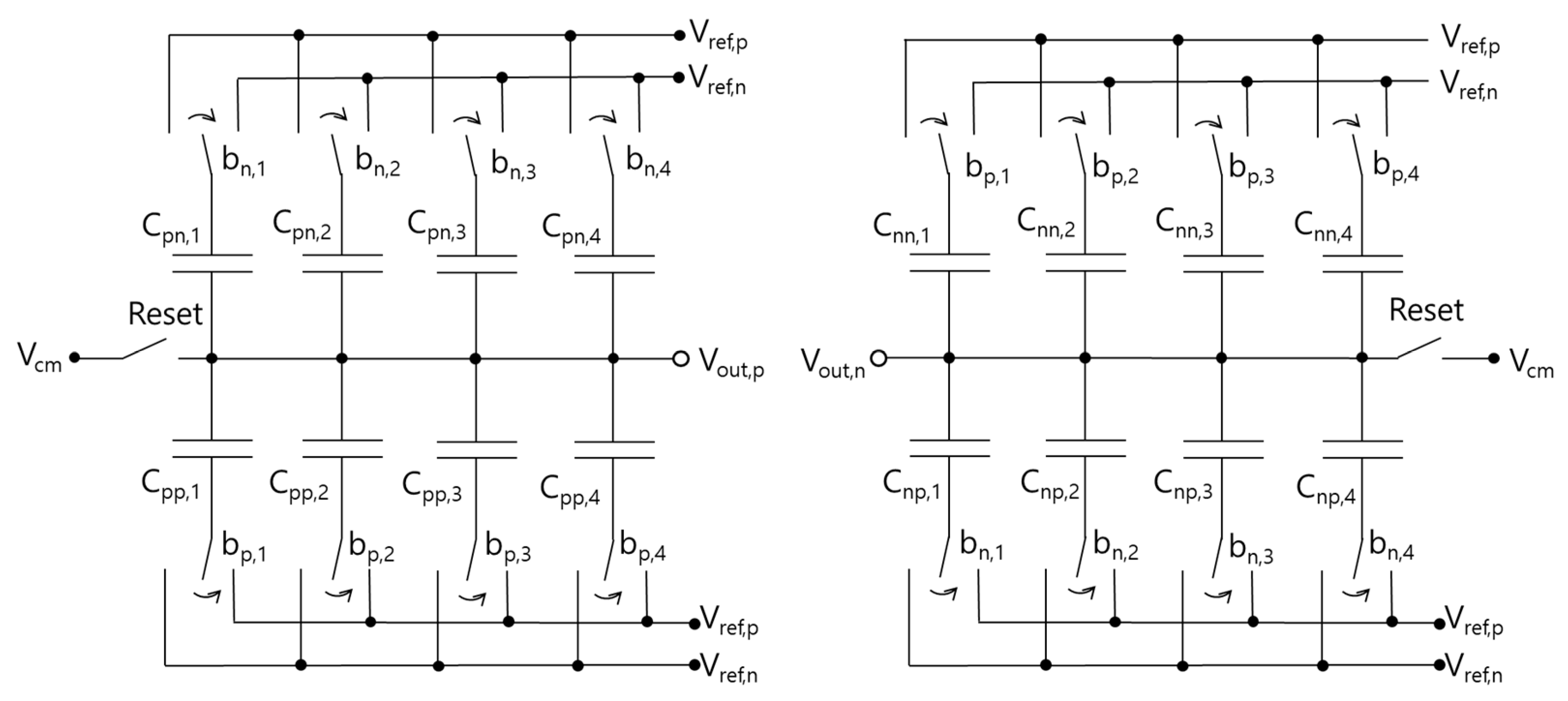 Mismatch-Shaping Switching Scheme for Split-Array Capacitive DACs