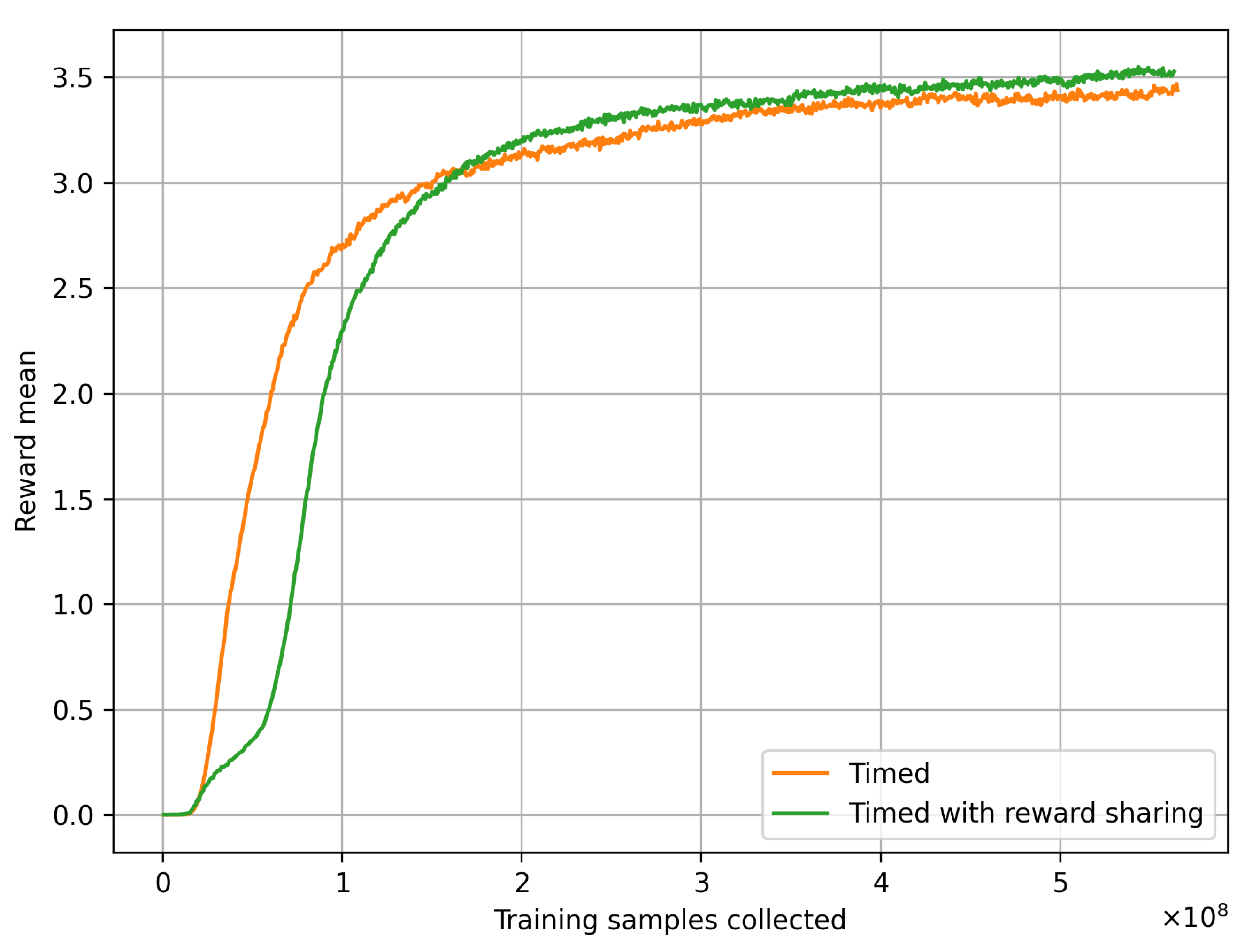 Electronics 12 01894 g009 Electronics 12 01894 g009