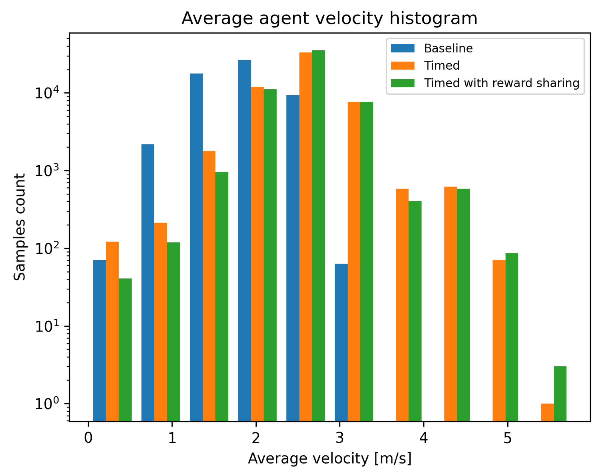 Electronics 12 01894 g010 Electronics 12 01894 g010
