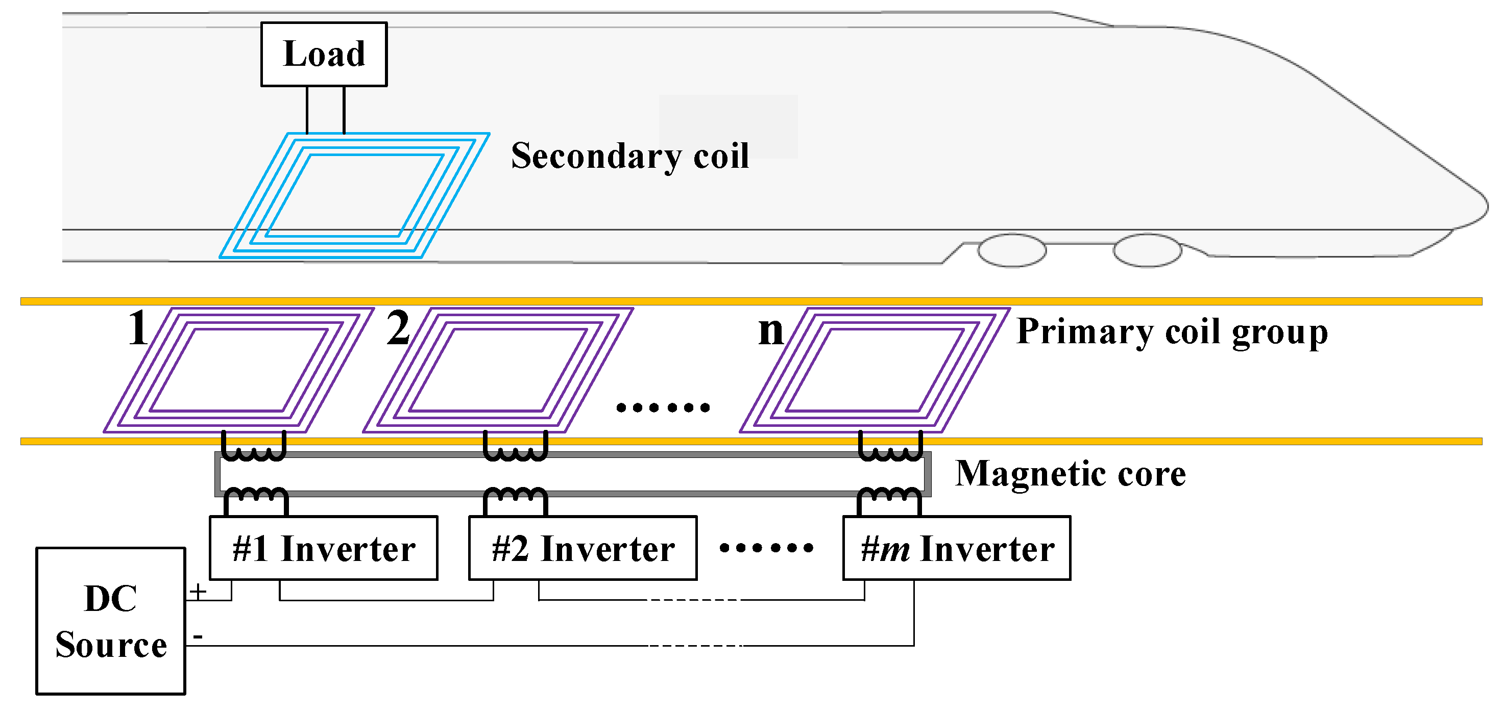 Electronics 12 01898 g001 550
