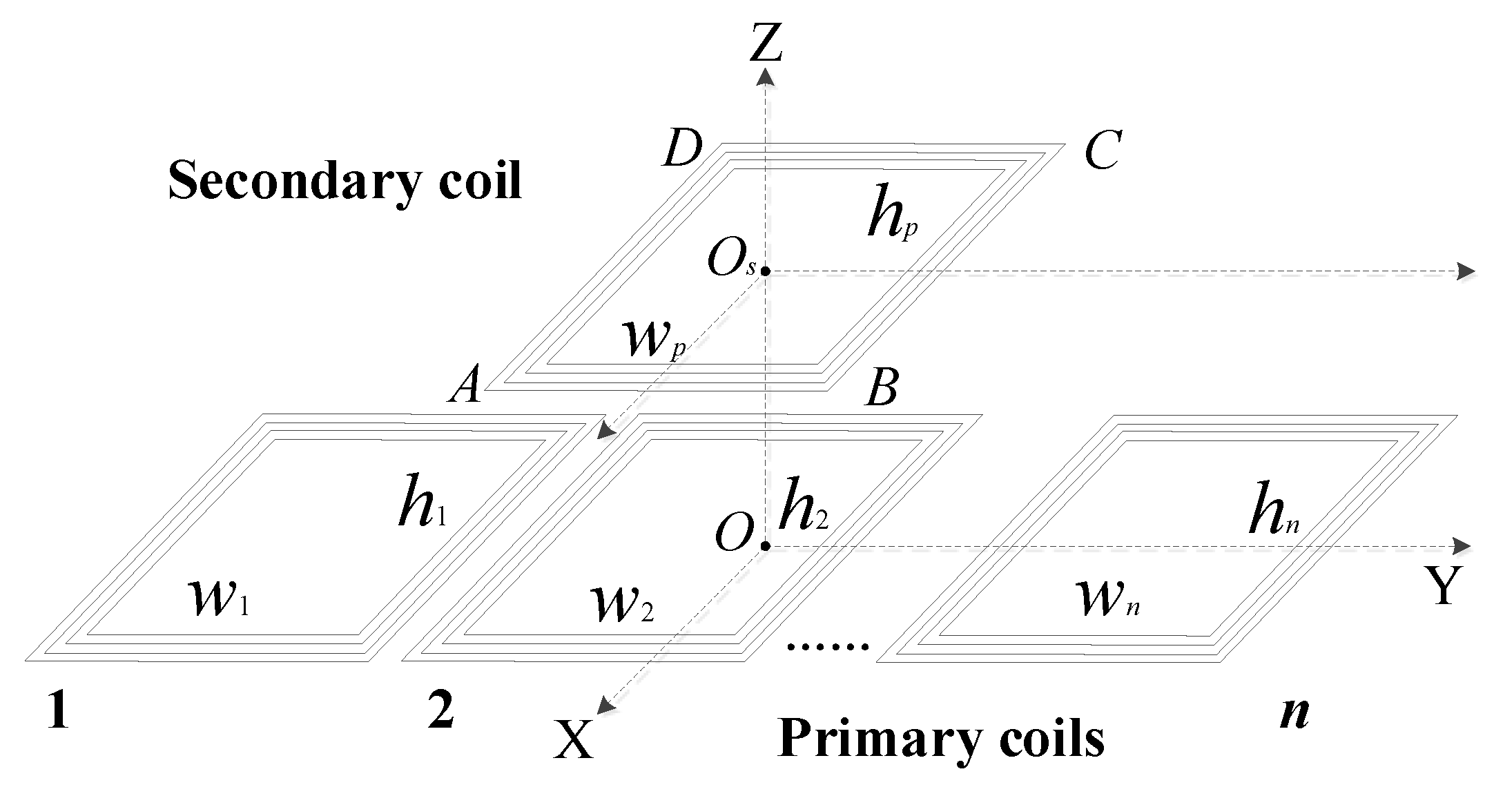 Electronics 12 01898 g003 550