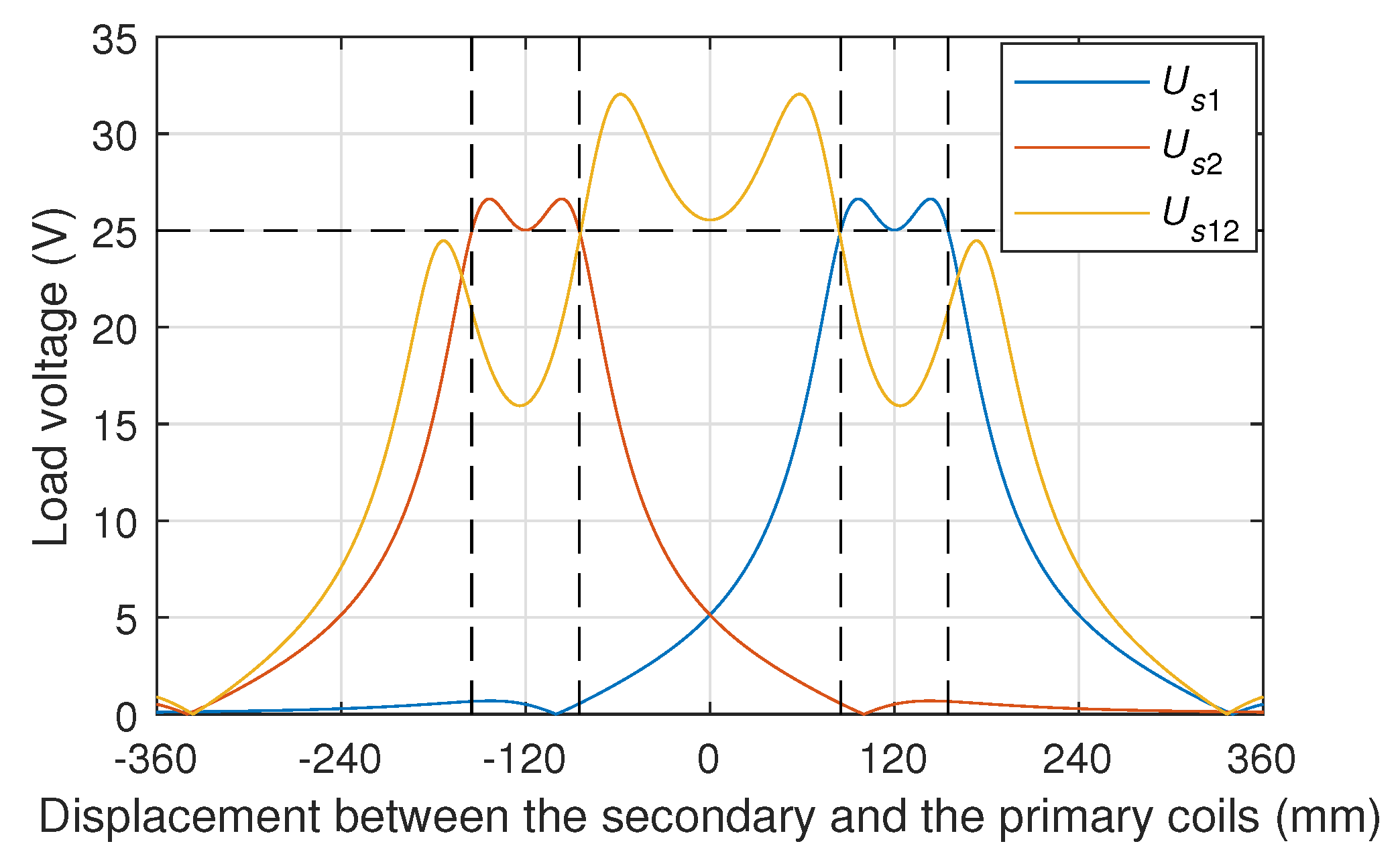Electronics 12 01898 g006 550