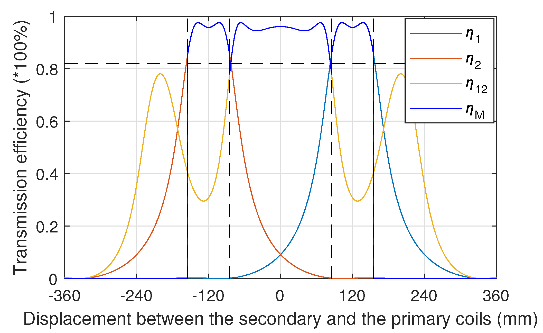 Electronics 12 01898 g008 550