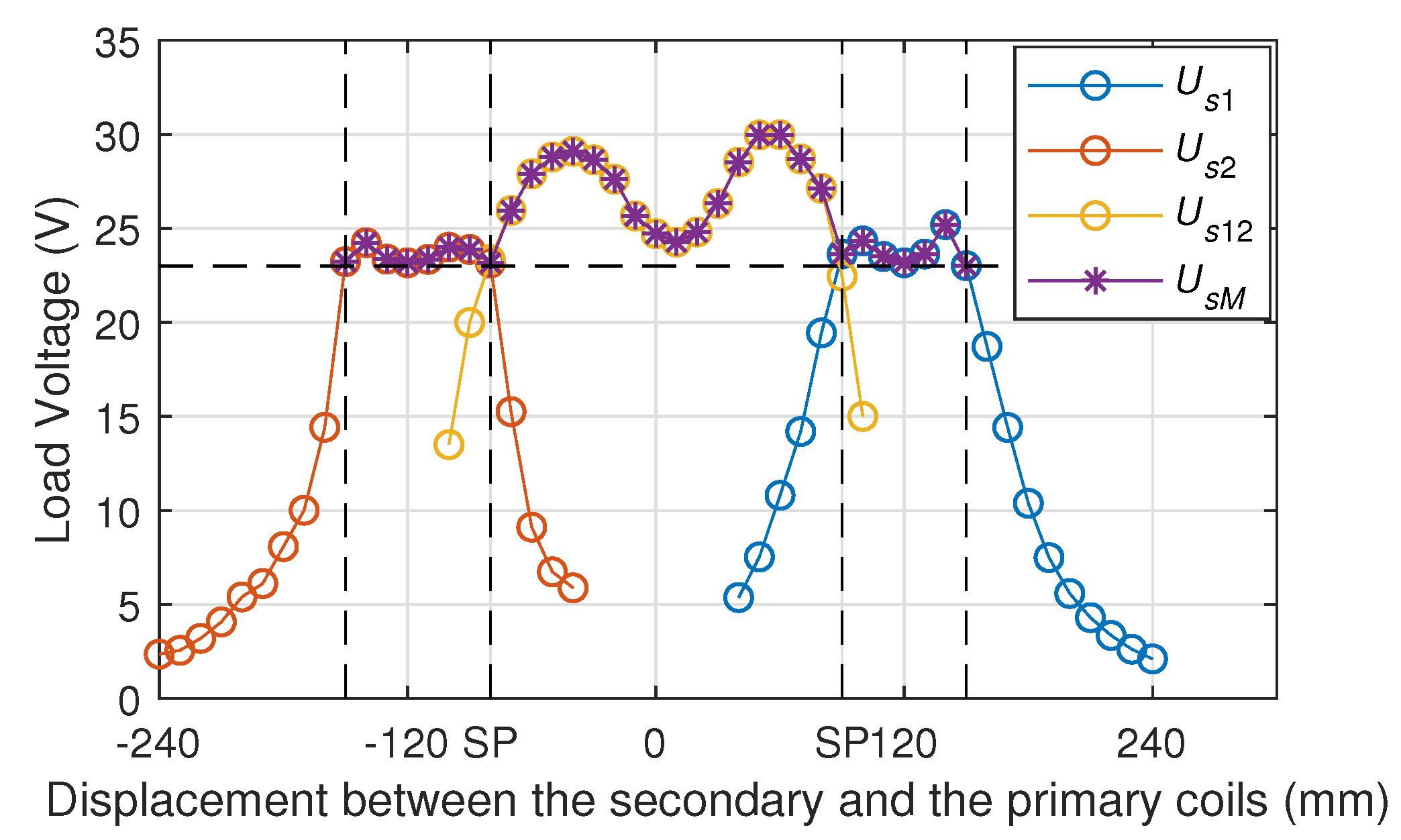 Electronics 12 01898 g010 550