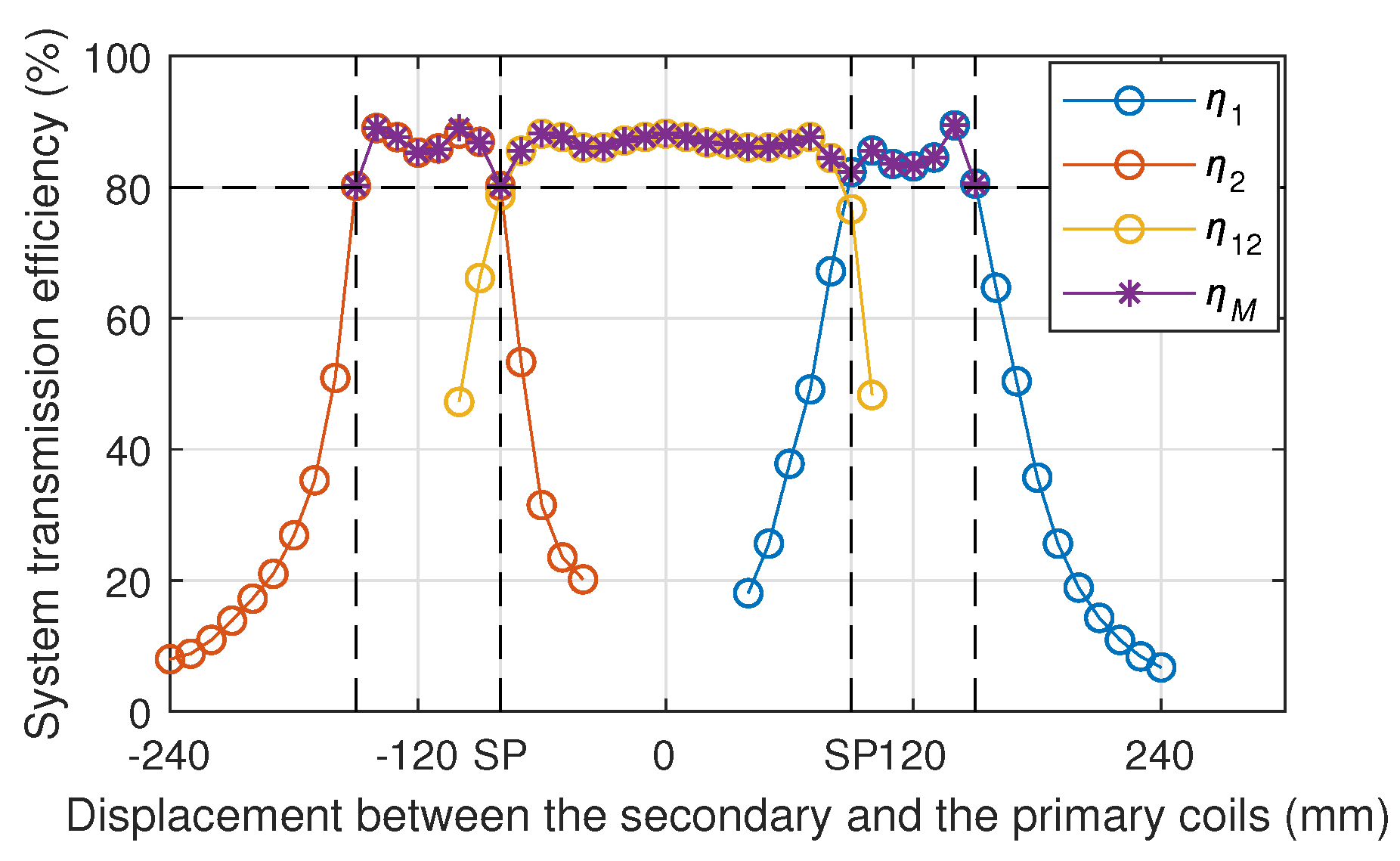 Electronics 12 01898 g011 550