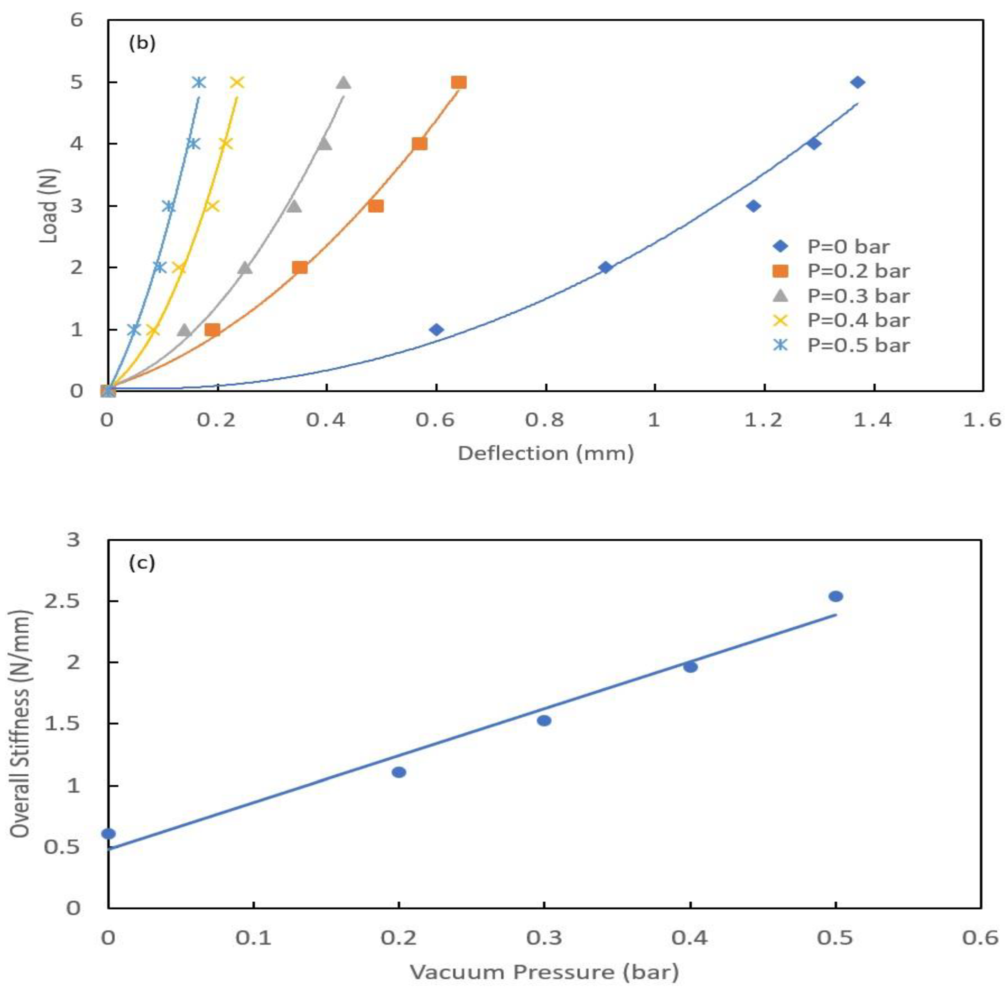 Electronics 12 01902 g004b