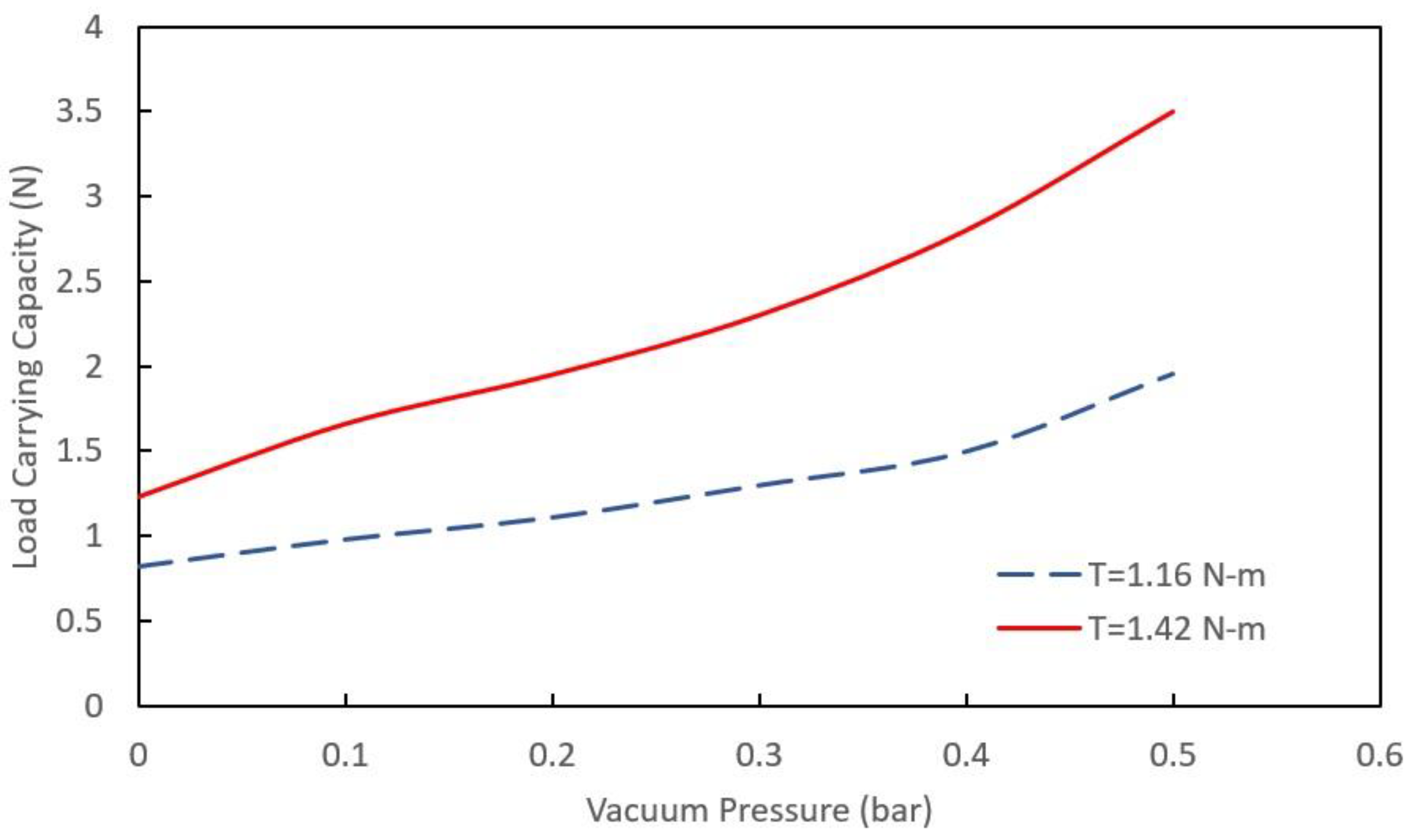 Electronics 12 01902 g005